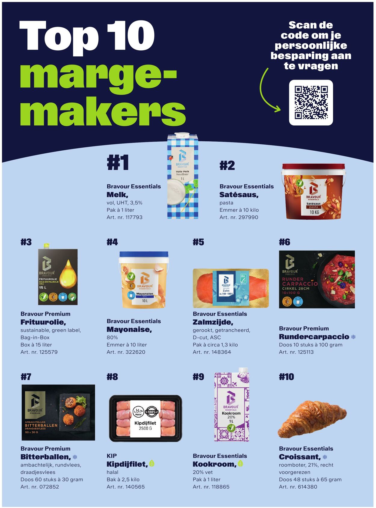 Folder Bidfood 27 mei, 2025