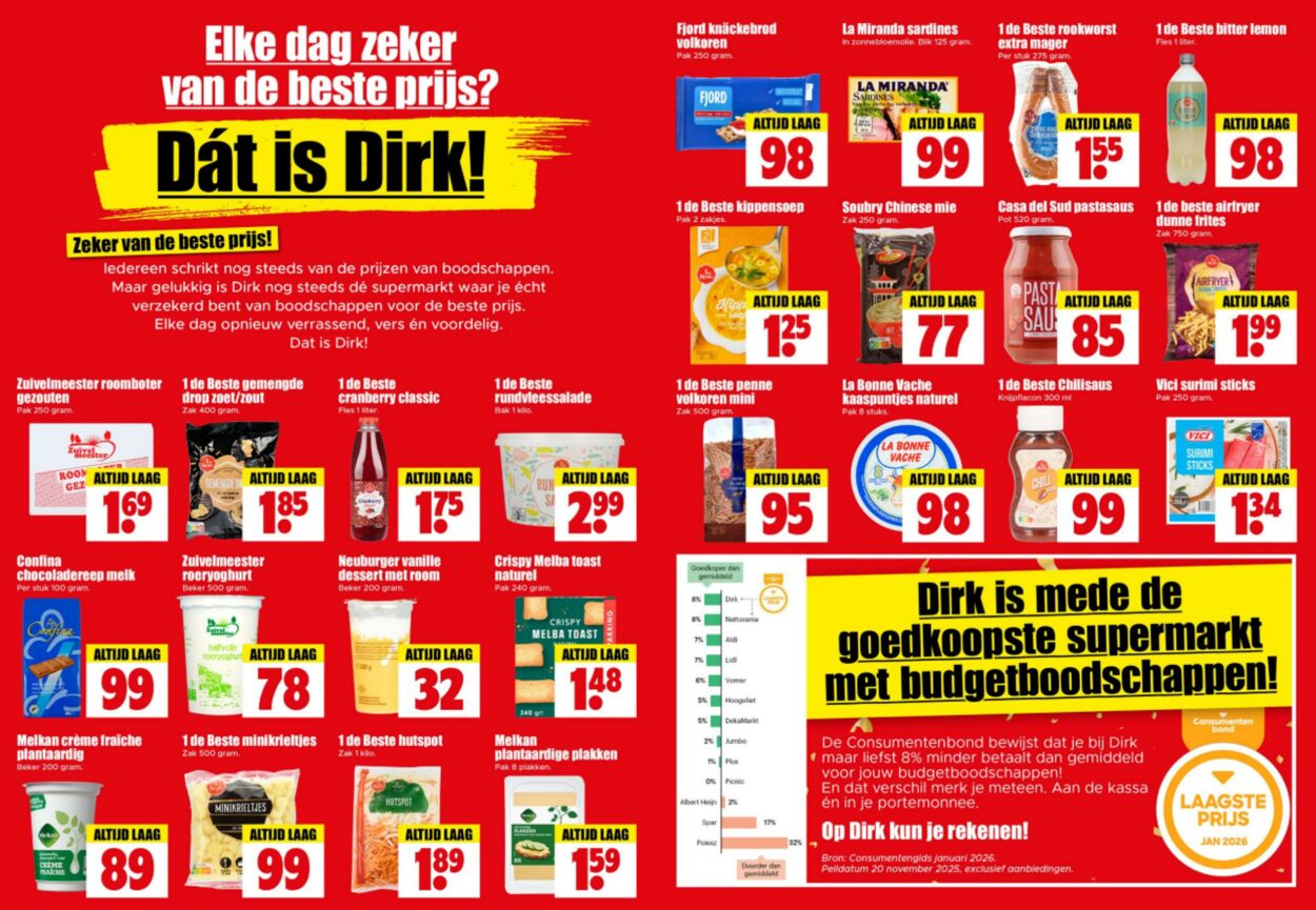 Folder Dirk 25.01.2026 - 08.02.2026