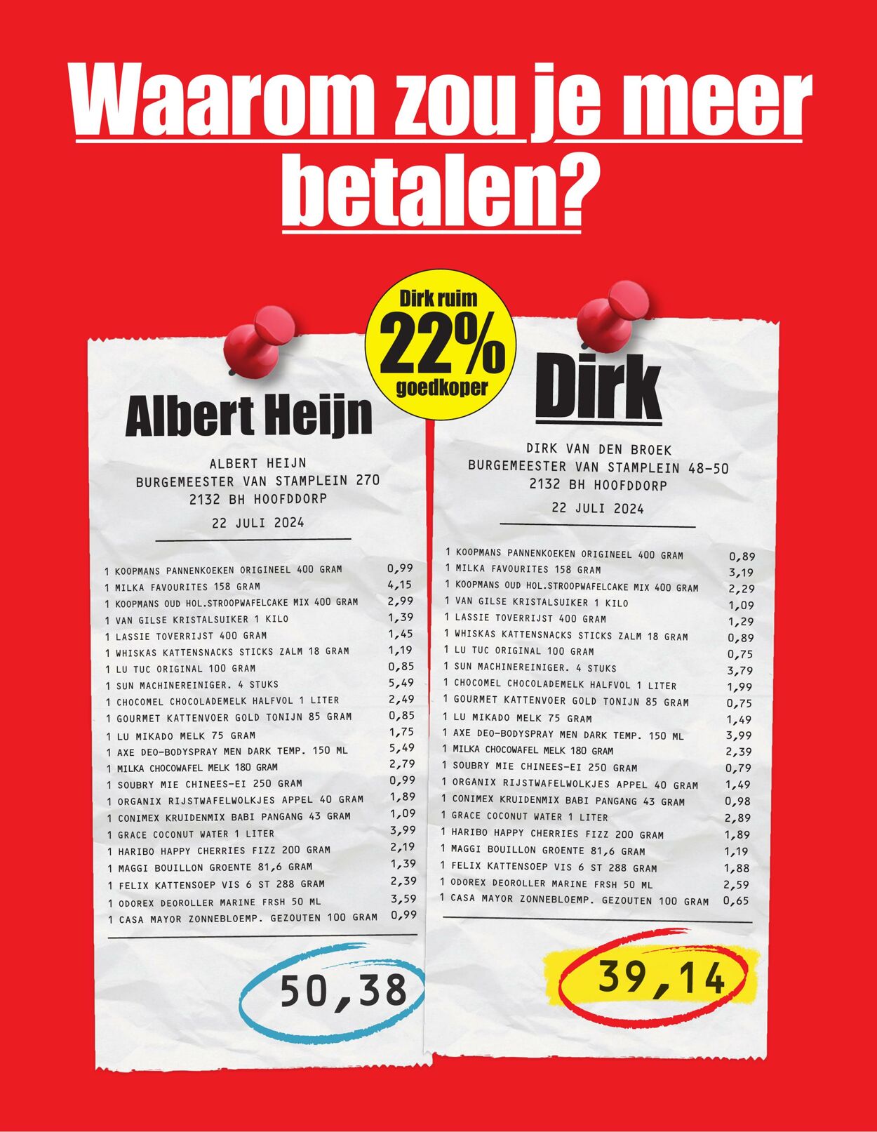 Folder Dirk 29.07.2024 - 05.08.2024