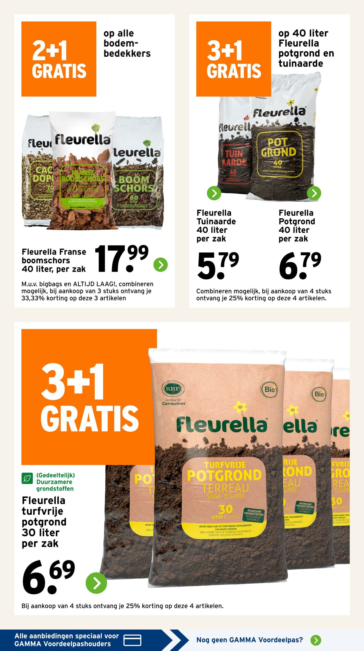 Folder Gamma 09.03.2026 - 17.03.2026