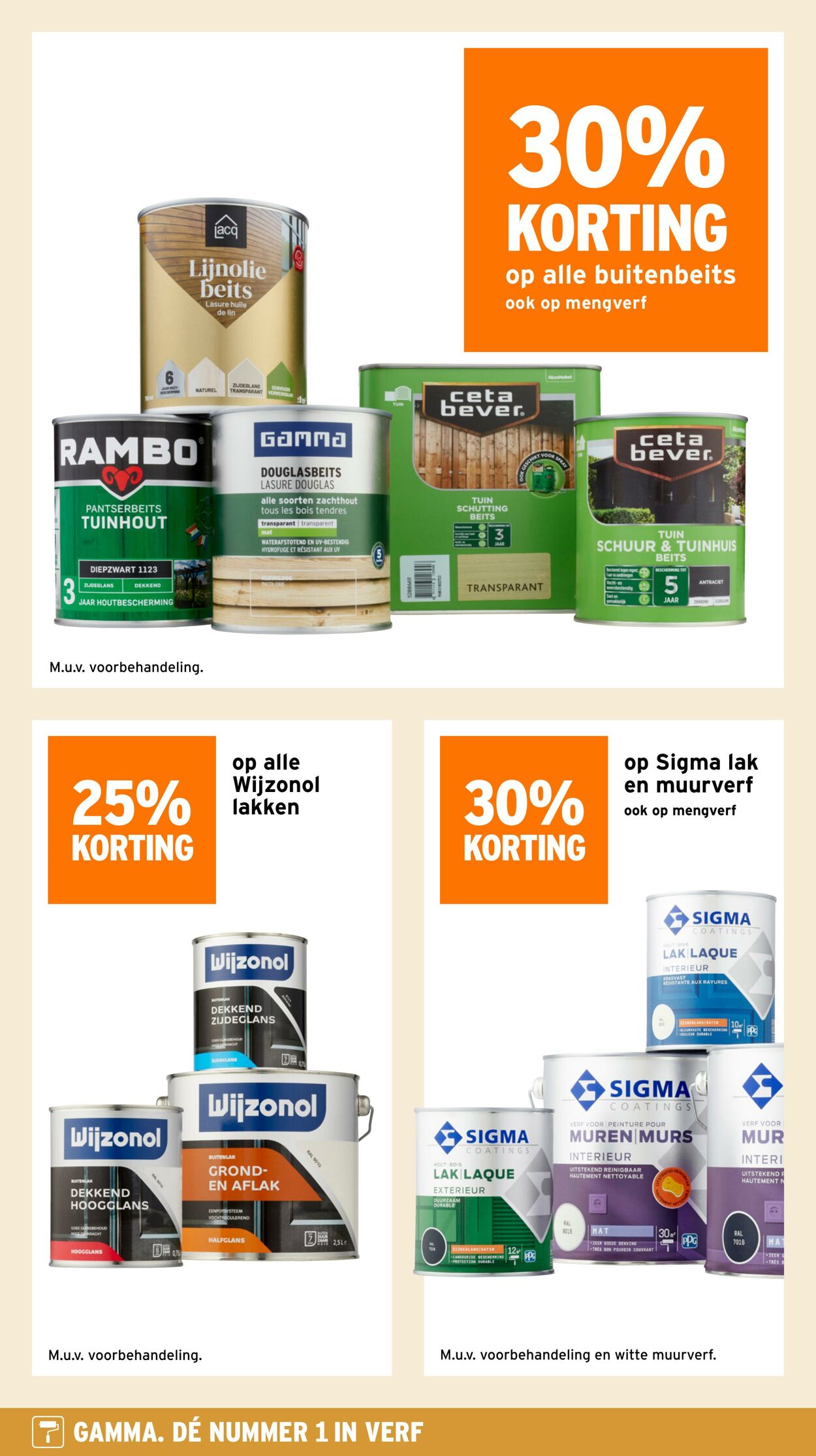 Folder Gamma 11.03.2026 - 19.03.2026