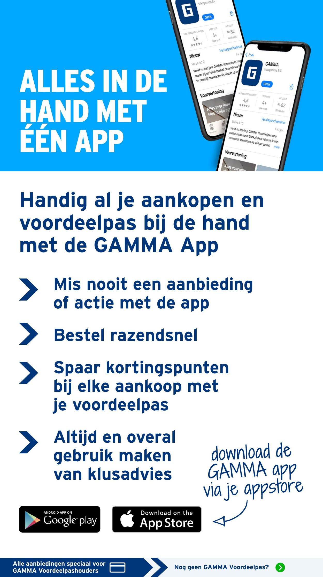 Folder Gamma 07.04.2026 - 15.04.2026