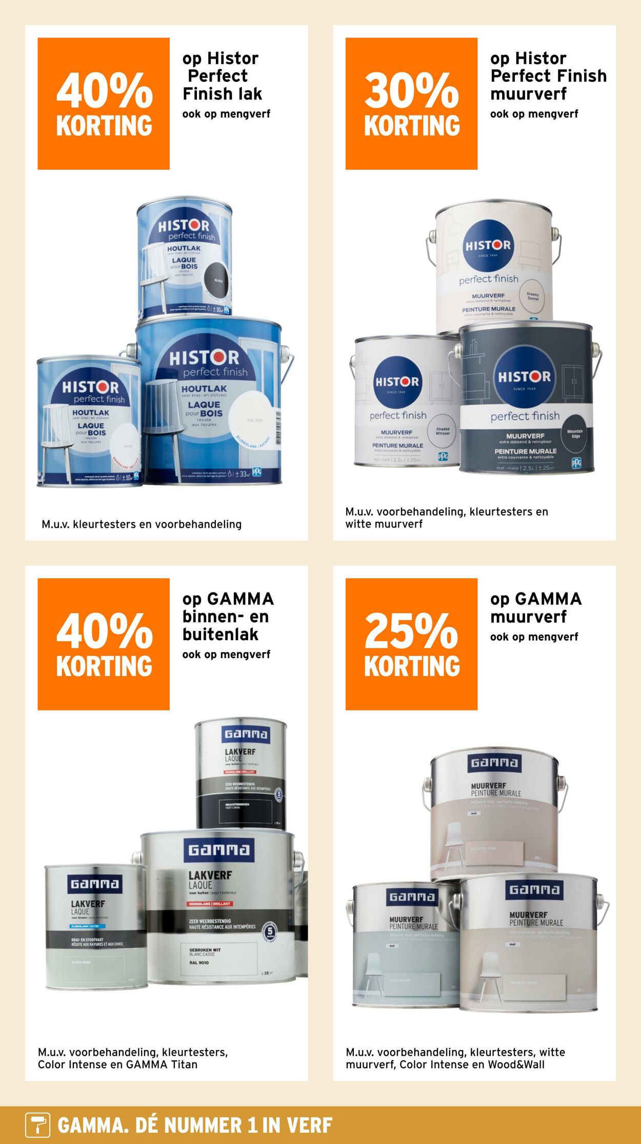 Folder Gamma 09.02.2026 - 15.02.2026