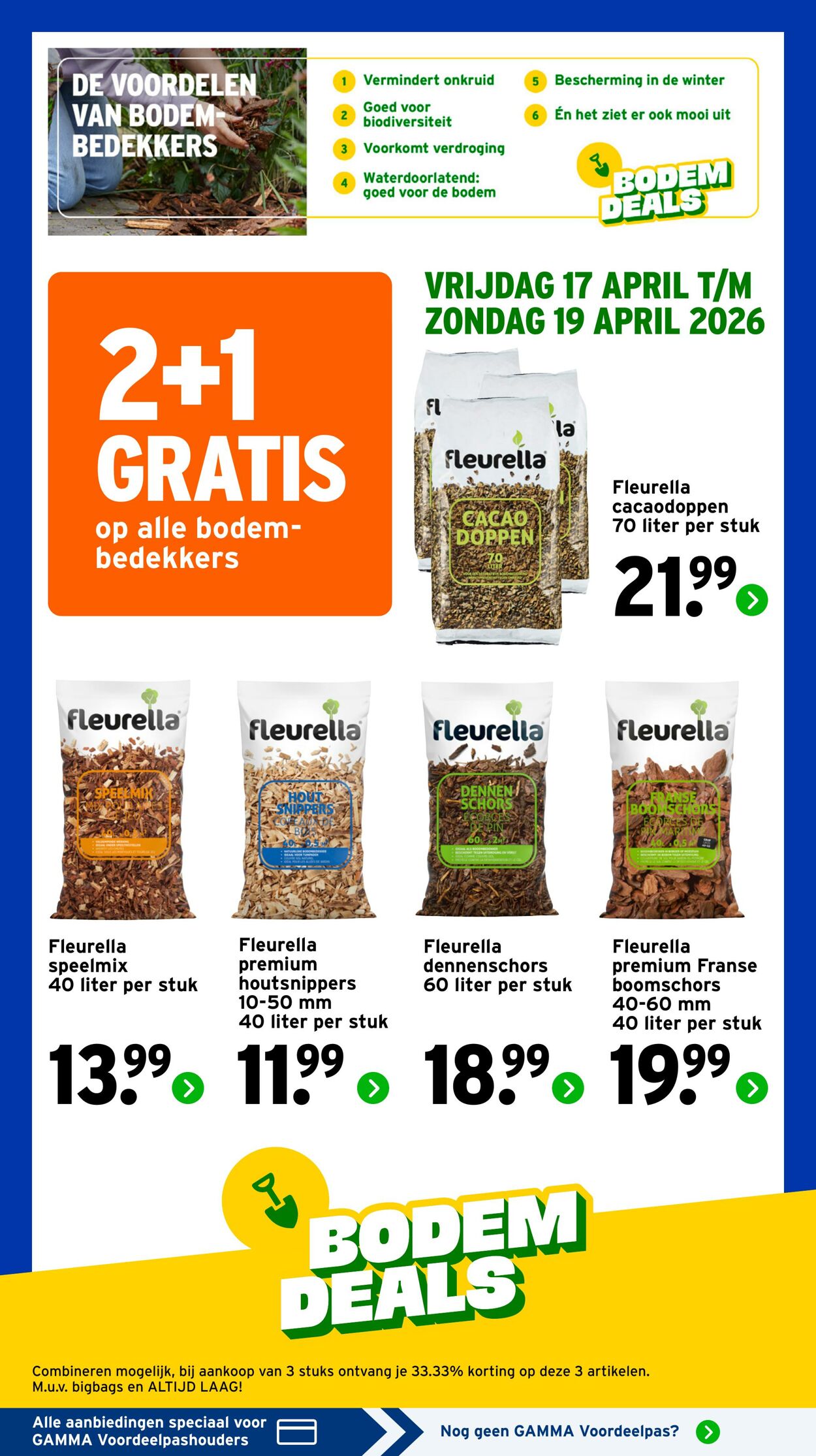 Folder Gamma 16.04.2026 - 24.04.2026