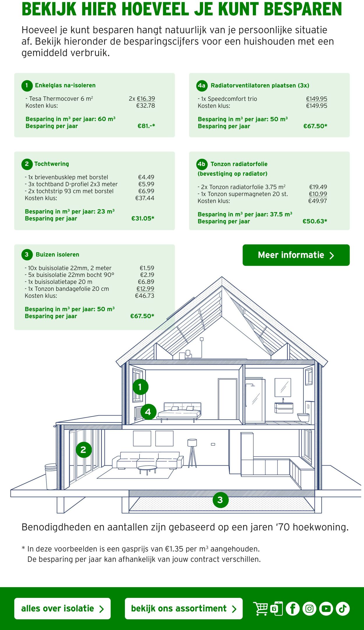 Folder Gamma 02.06.2025 - 02.08.2025
