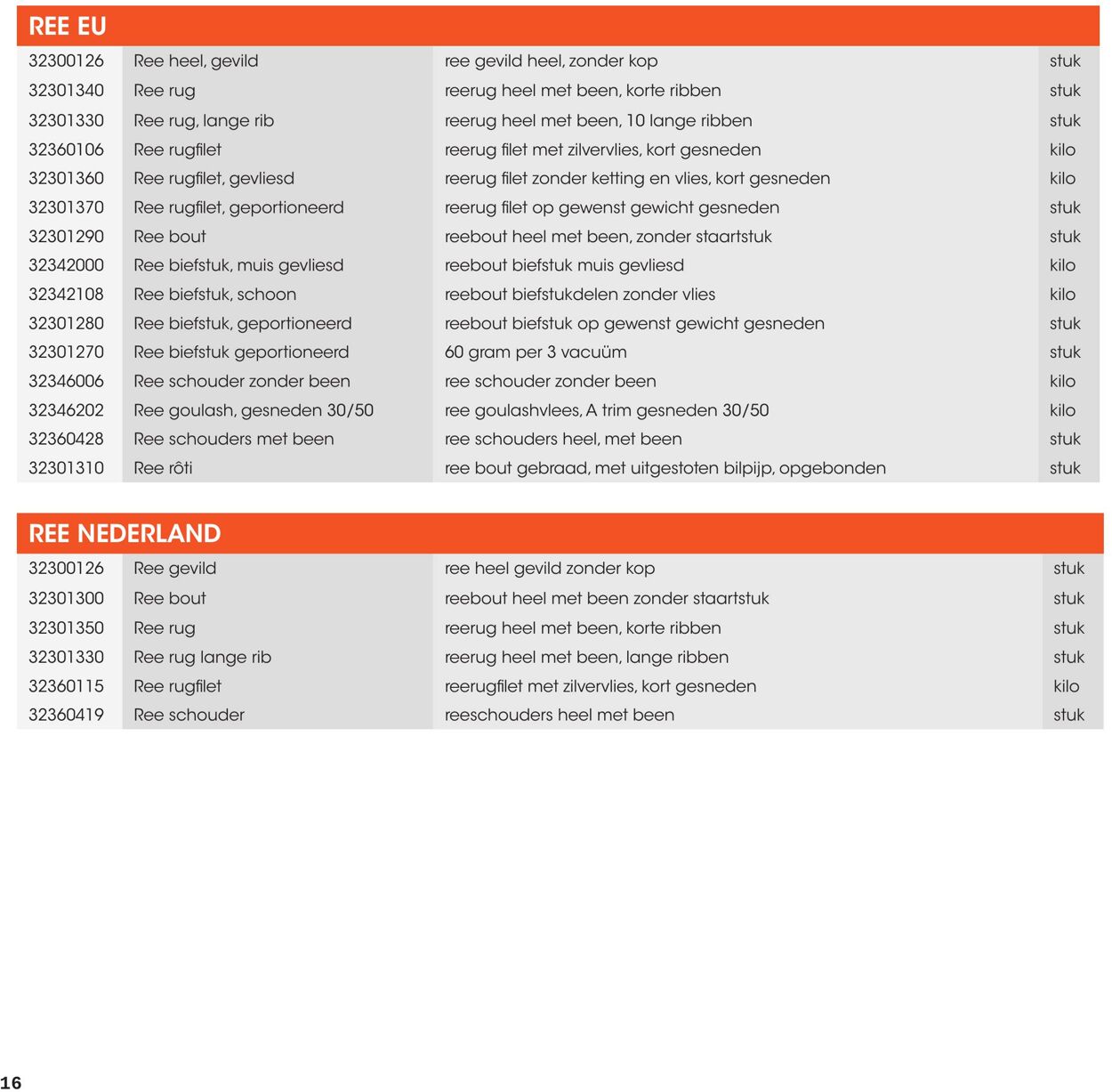 Folder Hanos 12 sep., 2023