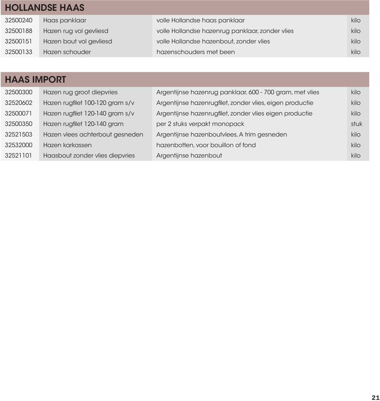 Folder Hanos 05.10.2025 - 12.09.2026