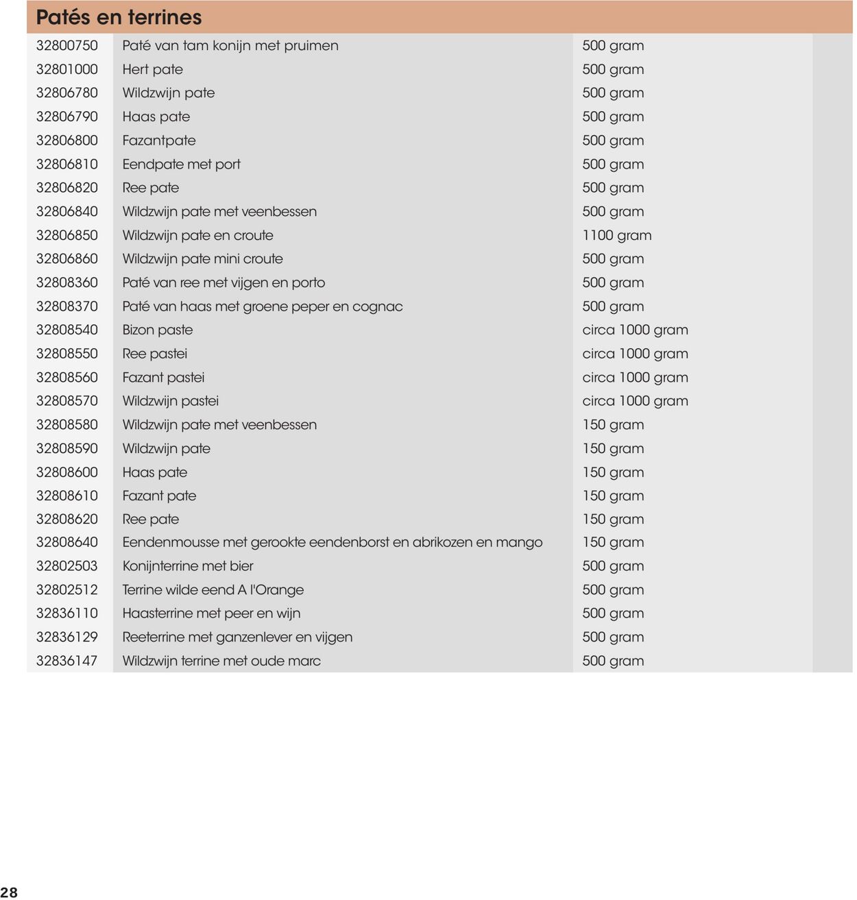 Folder Hanos 05.10.2025 - 12.09.2026