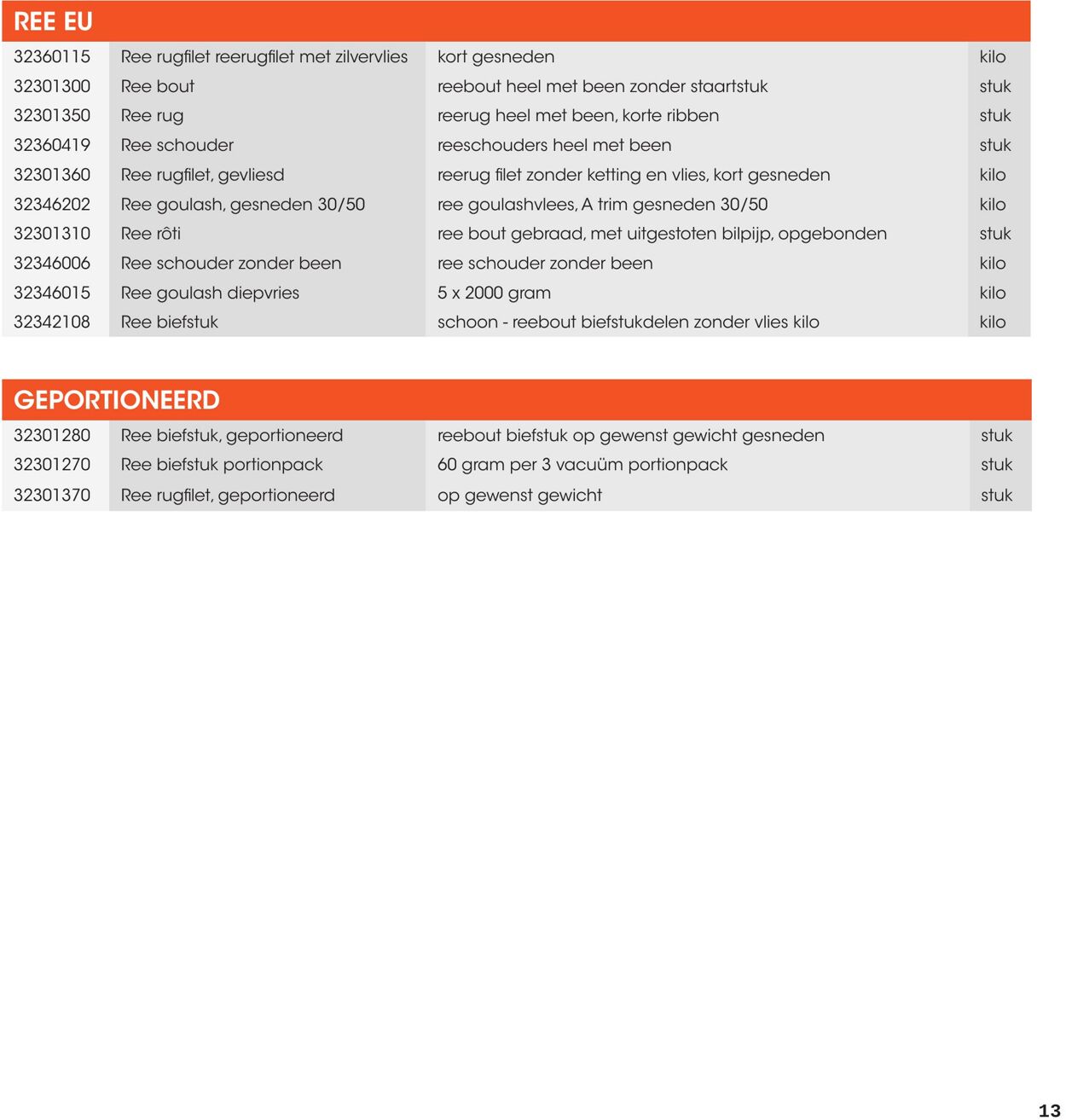 Folder Hanos 05.10.2025 - 12.09.2026