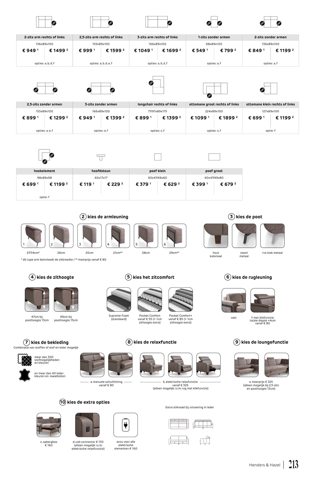 Folder Henders & Hazel 01.01.2021 - 31.12.2022