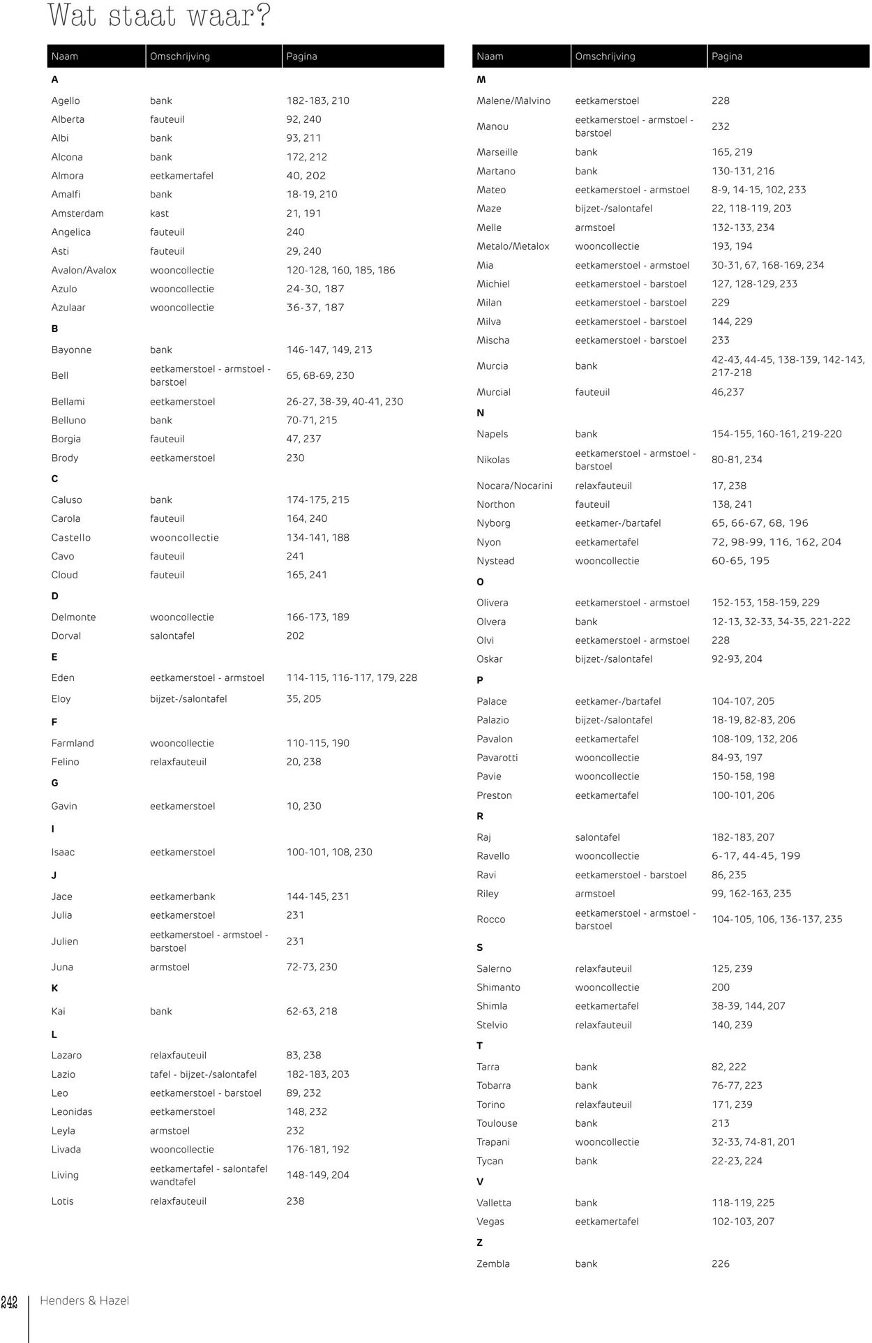 Folder Henders & Hazel 17.09.2025 - 17.01.2026