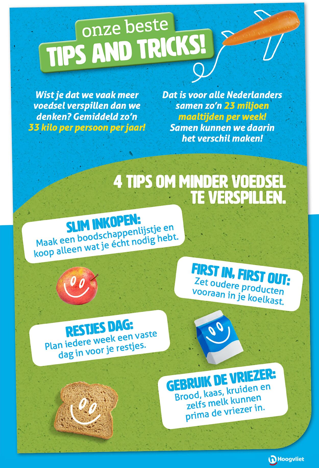 Folder Hoogvliet 10.09.2025 - 16.09.2025