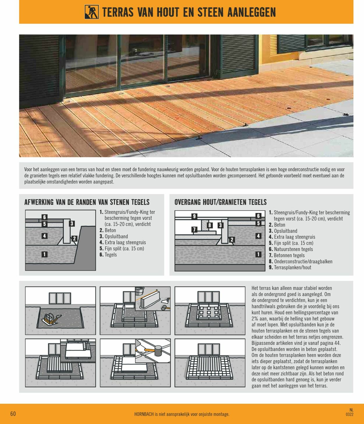 Folder Hornbach 01.04.2022 - 30.06.2022