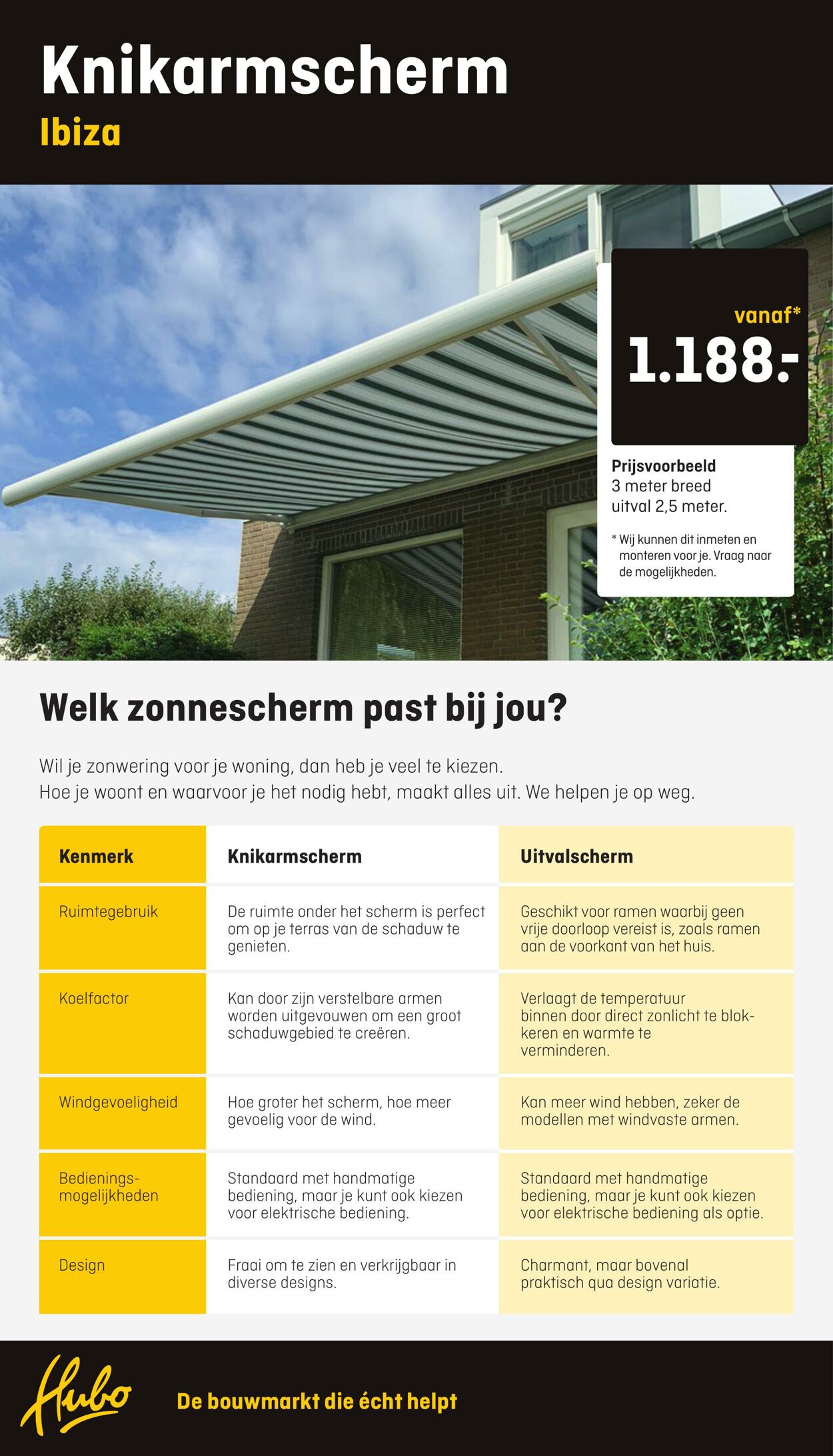 Folder Hubo 24.10.2024 - 24.11.2024