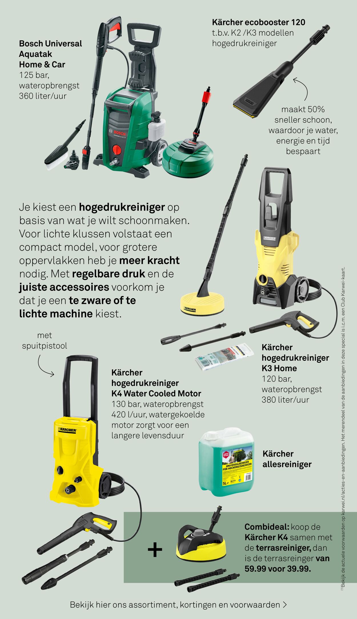 Folder Karwei 02.03.2026 - 08.03.2026