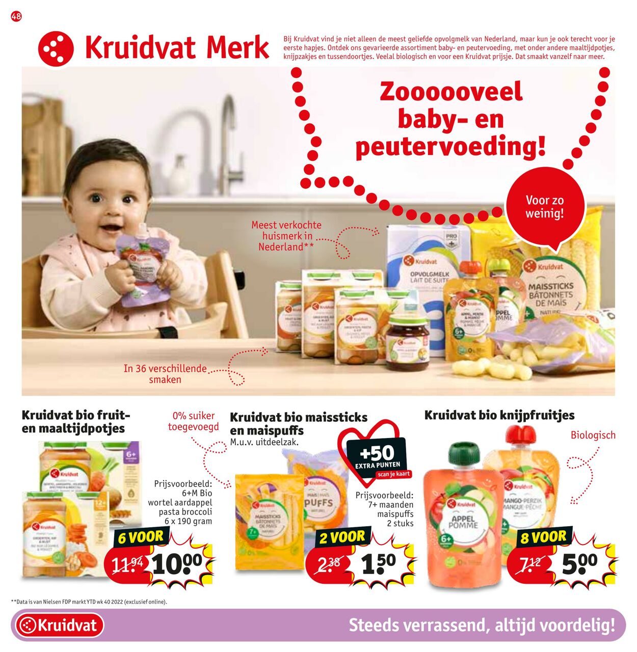 Folder Kruidvat 29.08.2023 - 10.09.2023