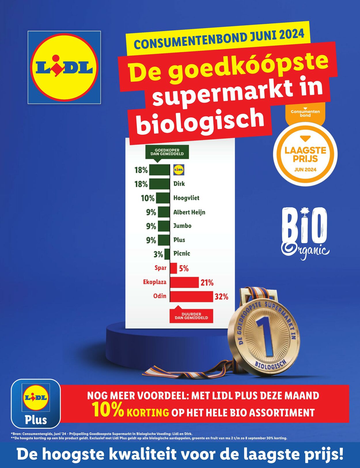 Folder Lidl 02.09.2024 - 08.09.2024