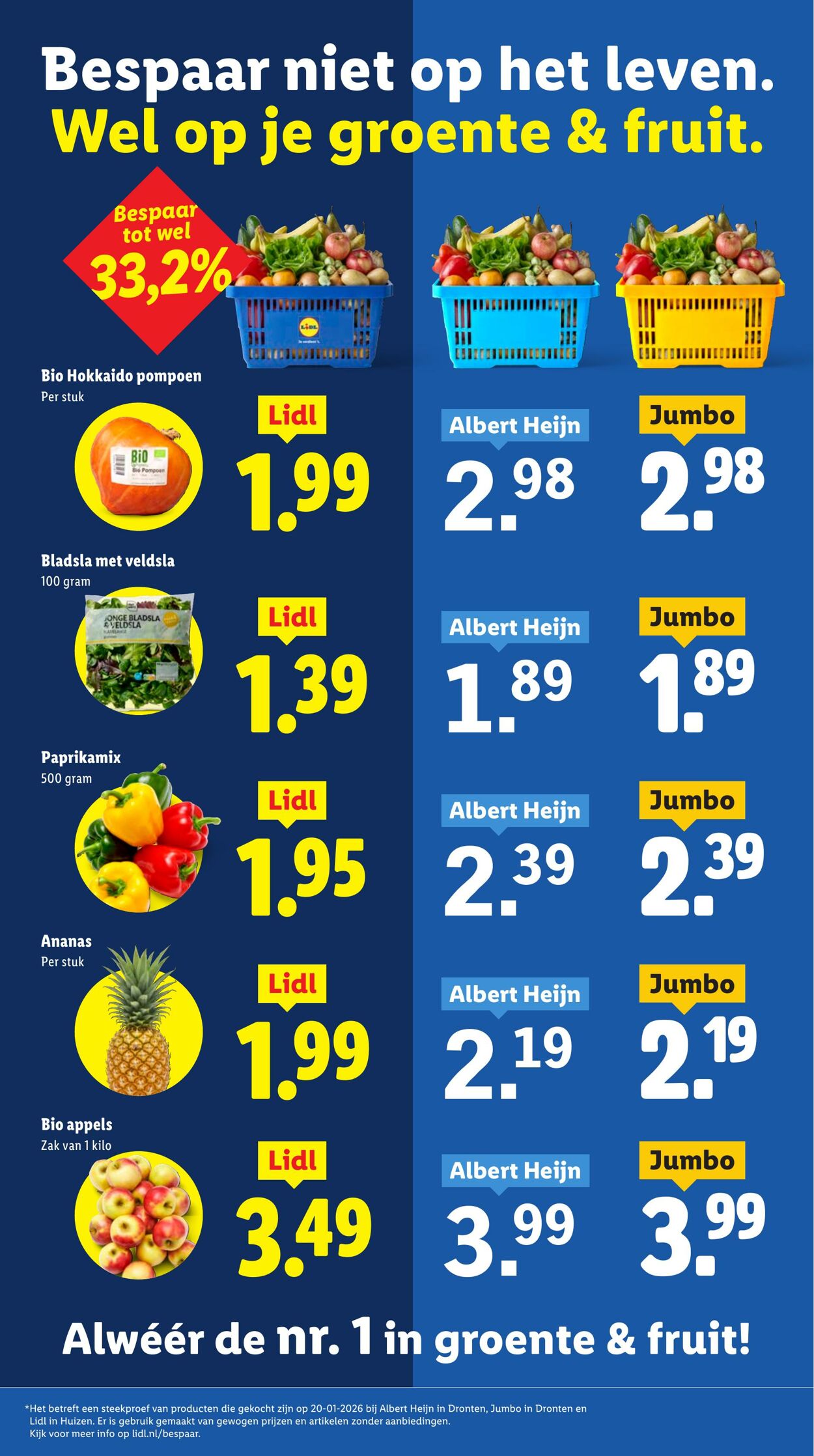 Folder Lidl 02.02.2026 - 08.02.2026