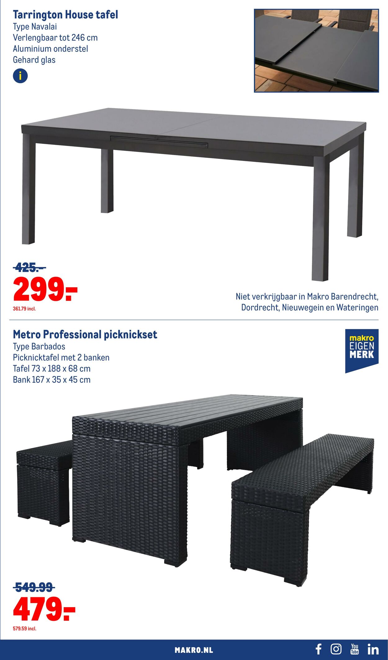 Folder Makro 10.05.2023 - 06.06.2023