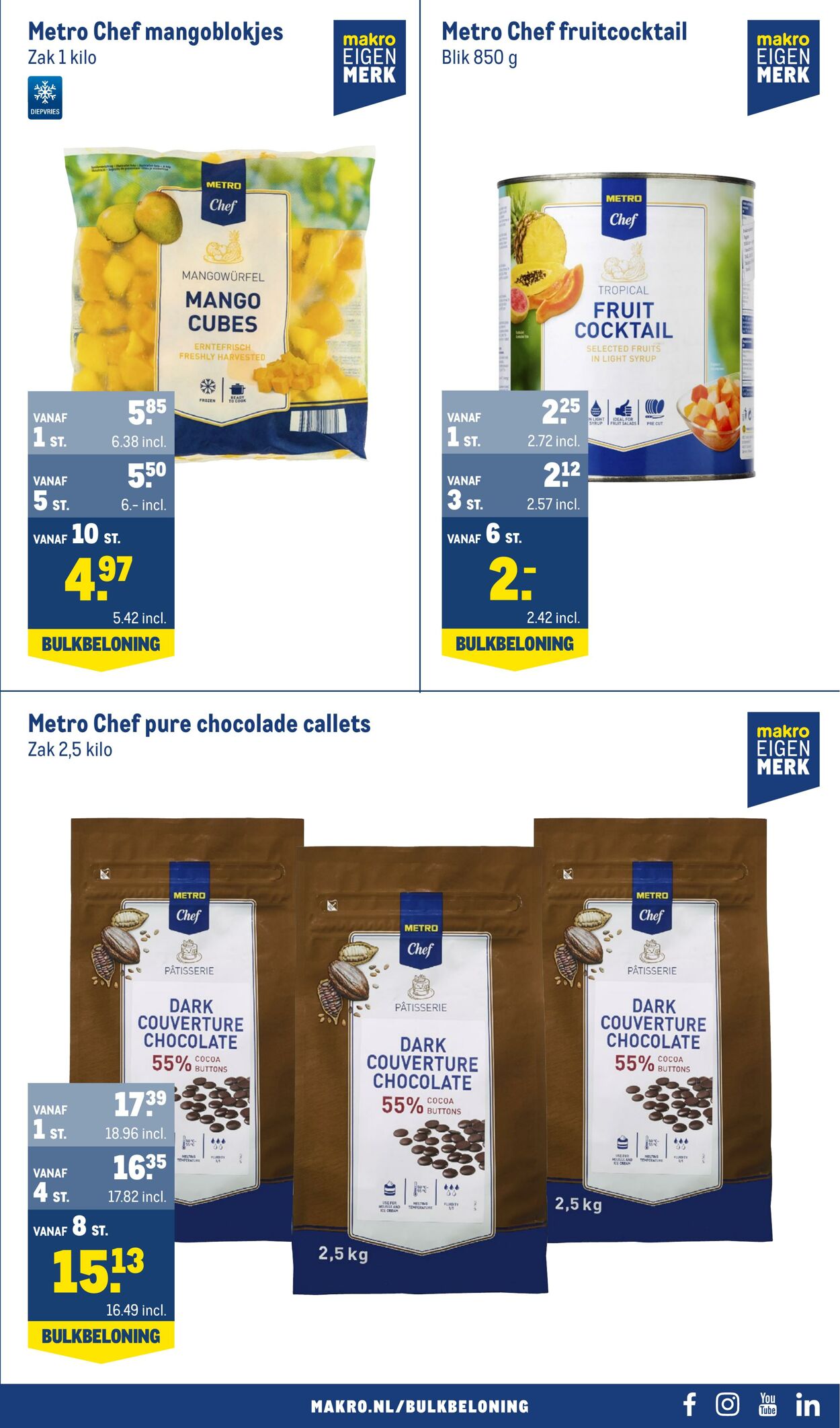 Folder Makro 15.02.2023 - 28.02.2023