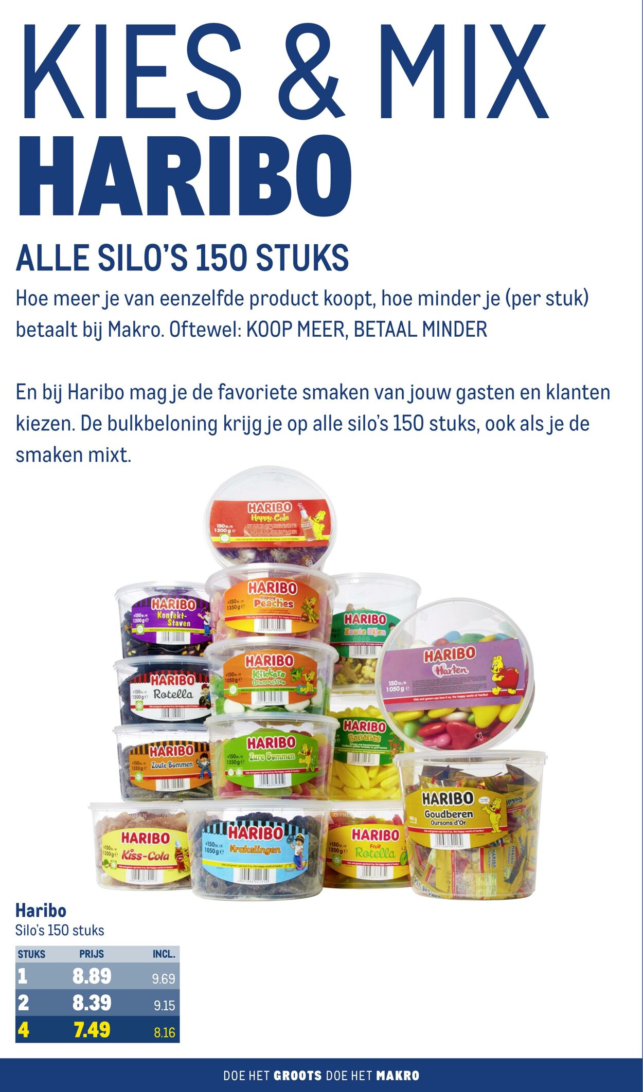 Folder Makro 15.05.2024 - 21.05.2024