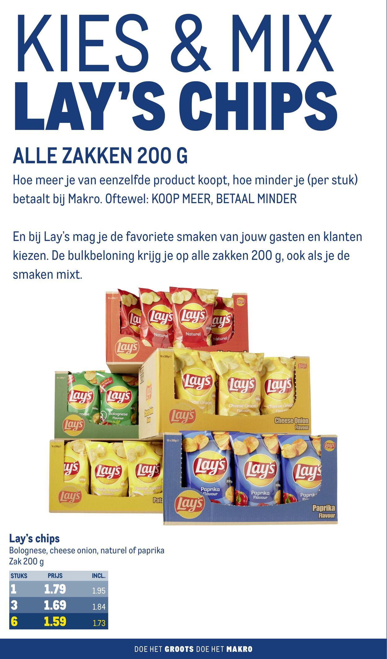 Folder Makro 15.05.2024 - 21.05.2024