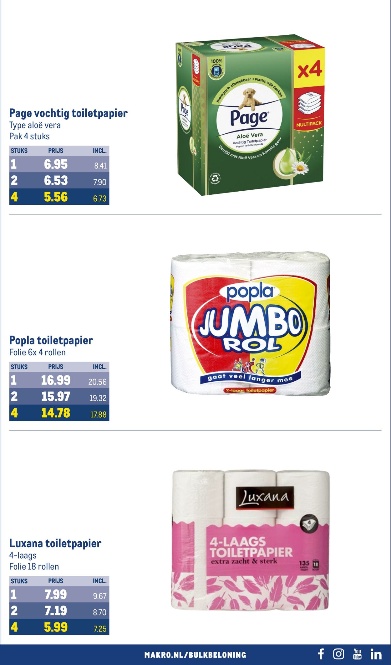 Folder Makro 05.07.2023 - 18.07.2023