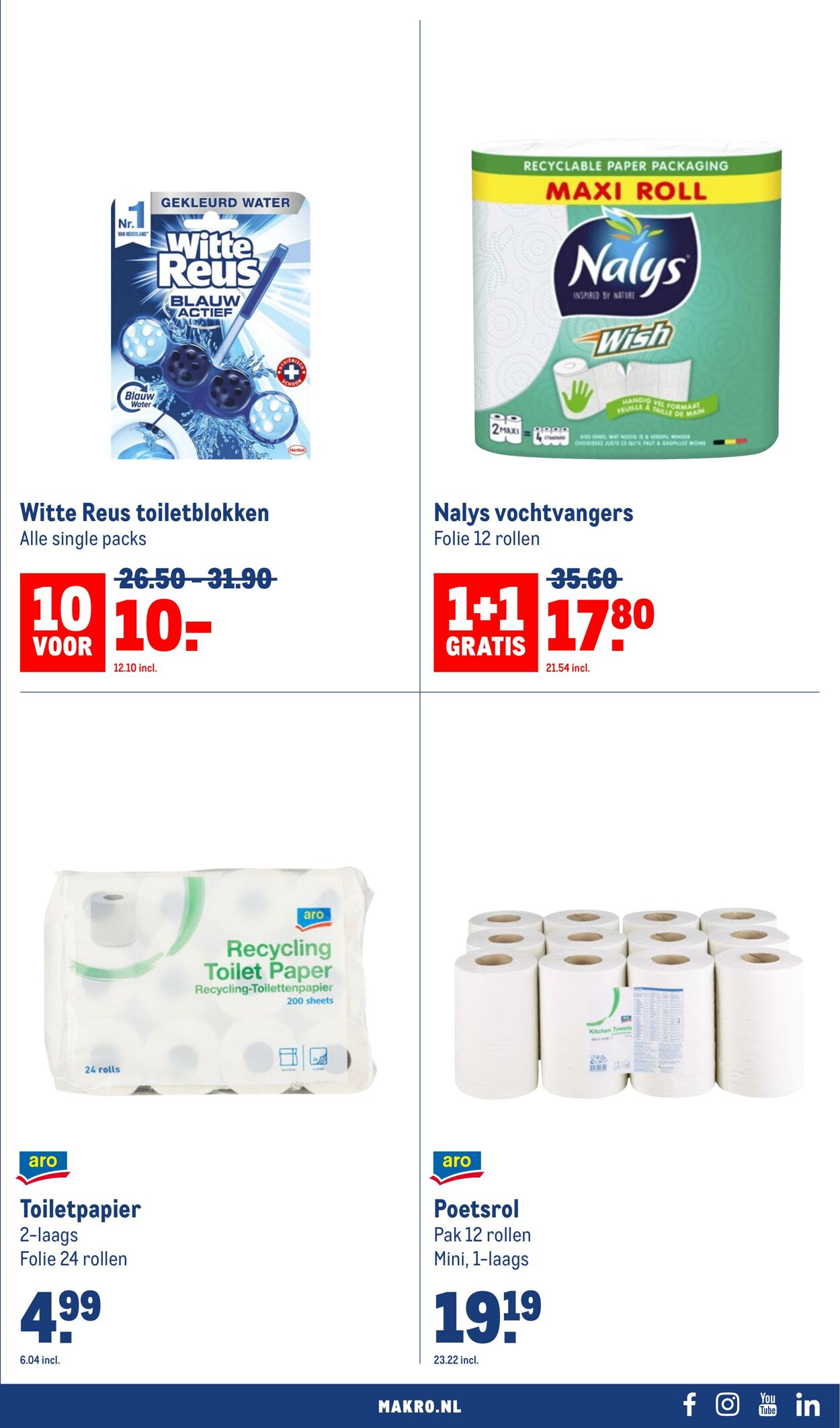 Folder Makro 21.06.2023 - 04.07.2023