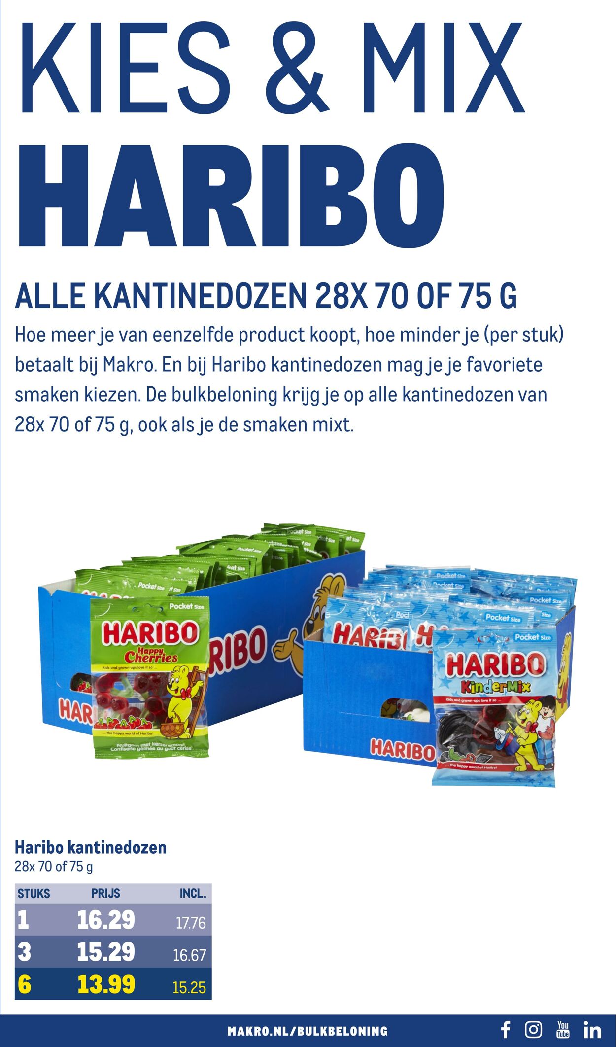 Folder Makro 02.08.2023 - 15.08.2023