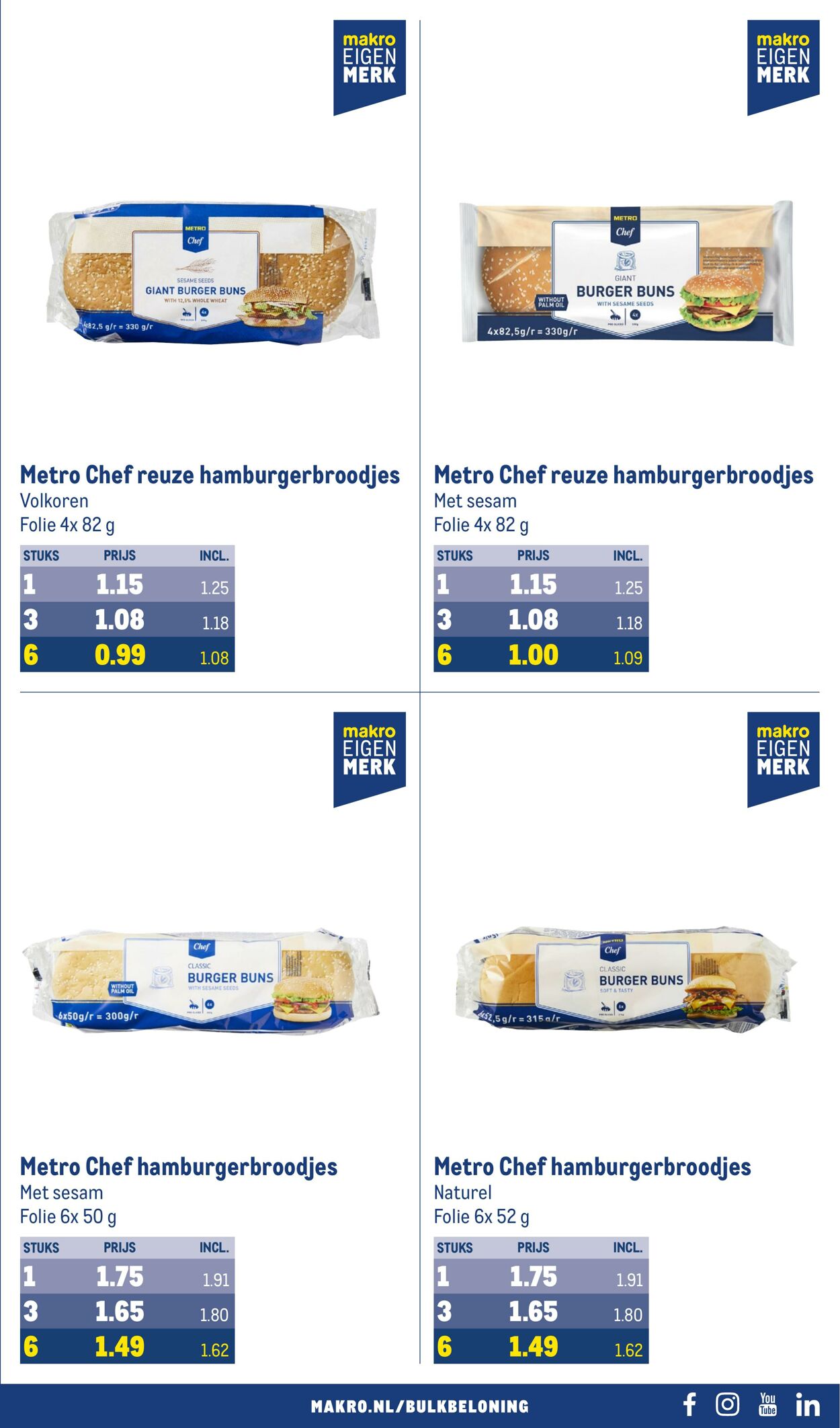 Folder Makro 30.08.2023 - 12.09.2023