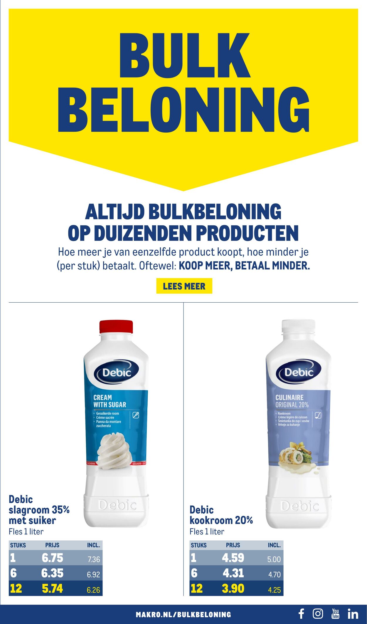 Folder Makro 22.05.2024 - 04.06.2024