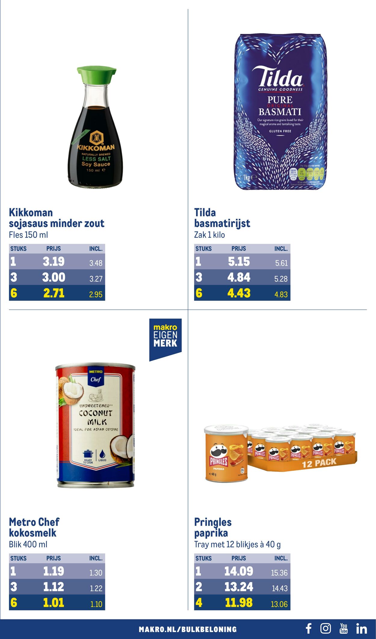 Folder Makro 08.11.2023 - 21.11.2023