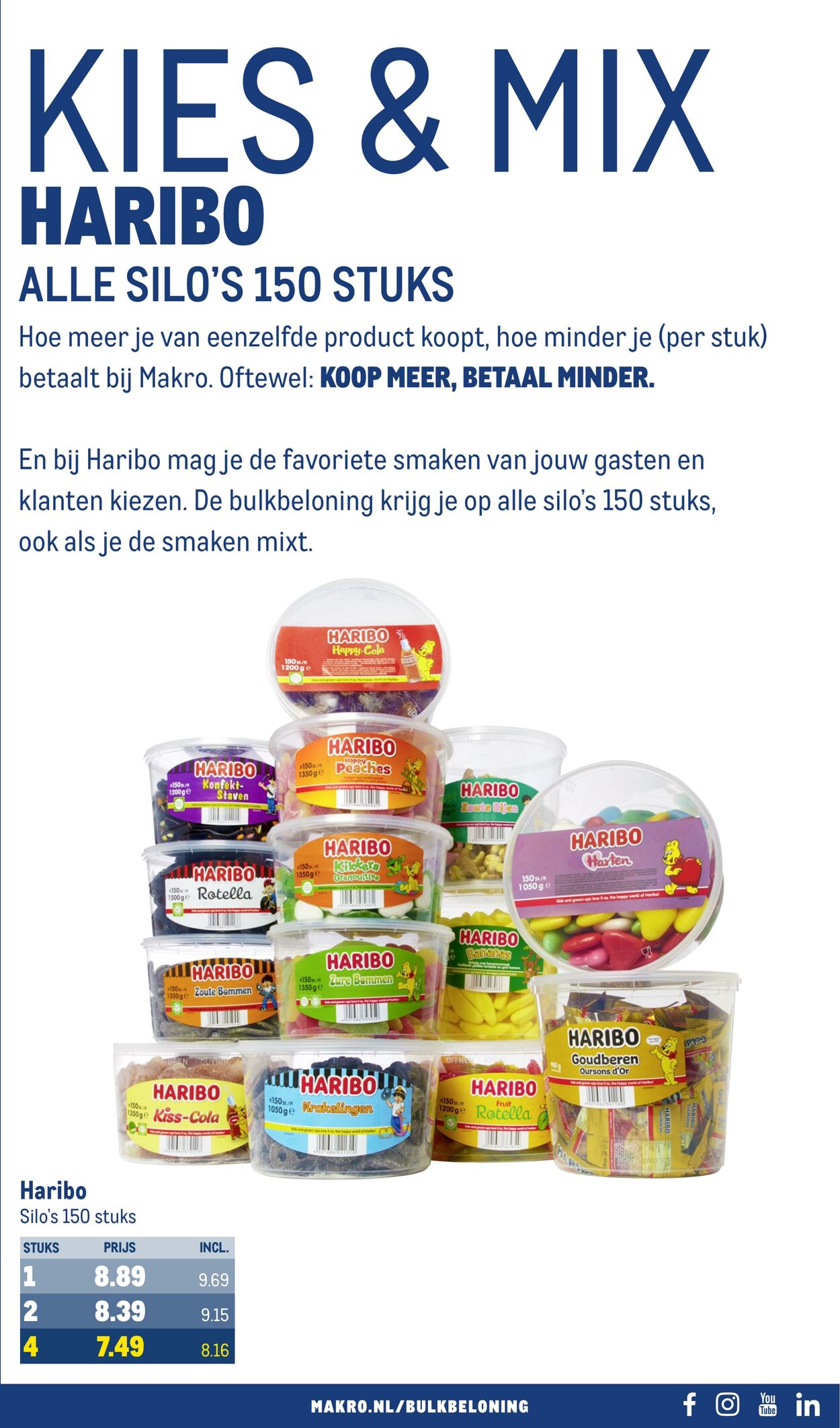 Folder Makro 26.06.2024 - 02.07.2024