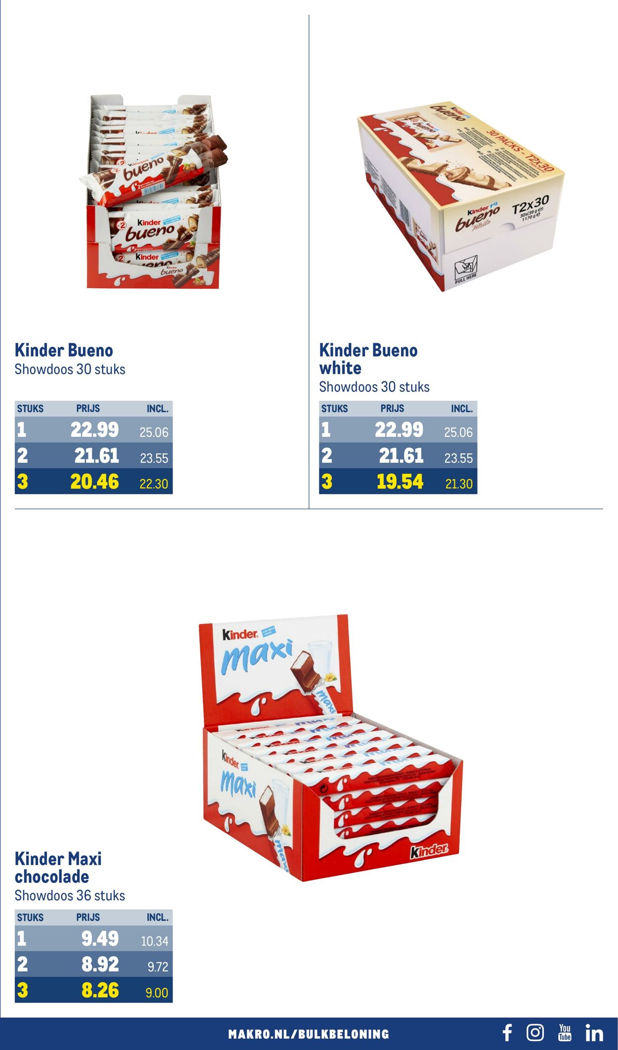 Folder Makro 27.09.2023 - 10.10.2023