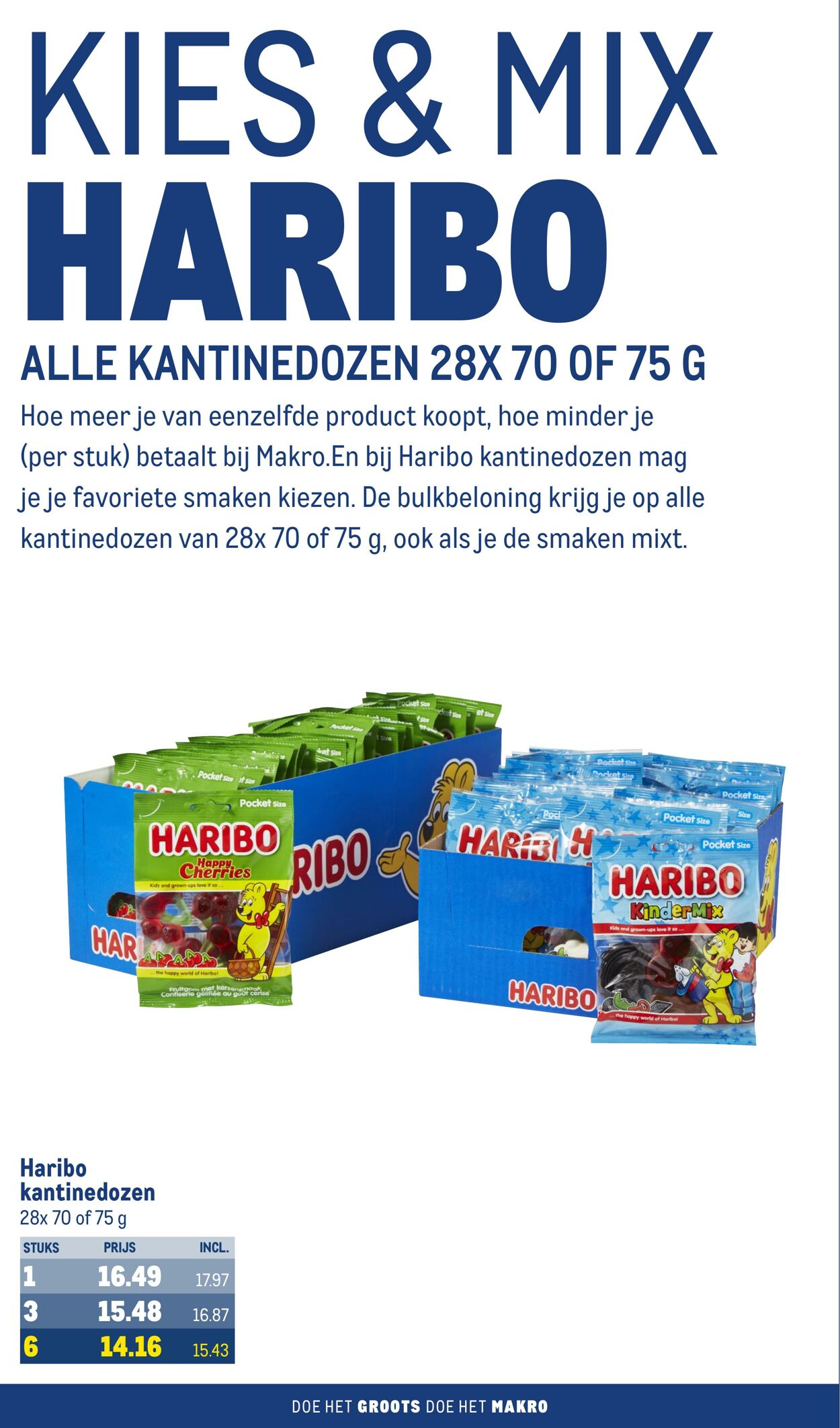 Folder Makro 27.09.2023 - 10.10.2023