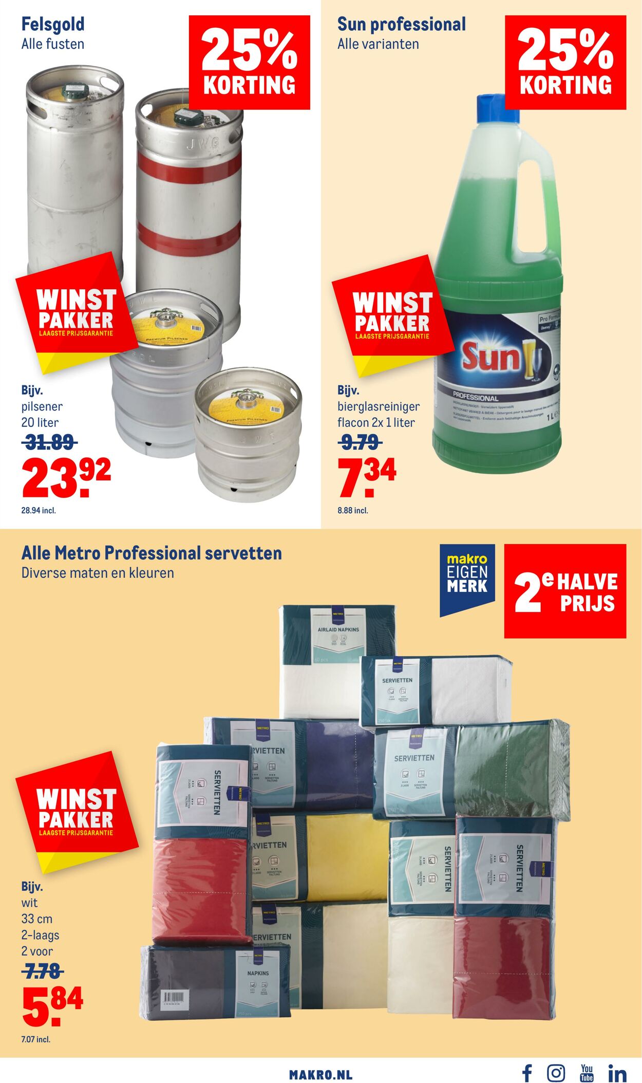 Folder Makro 01.03.2023 - 28.03.2023