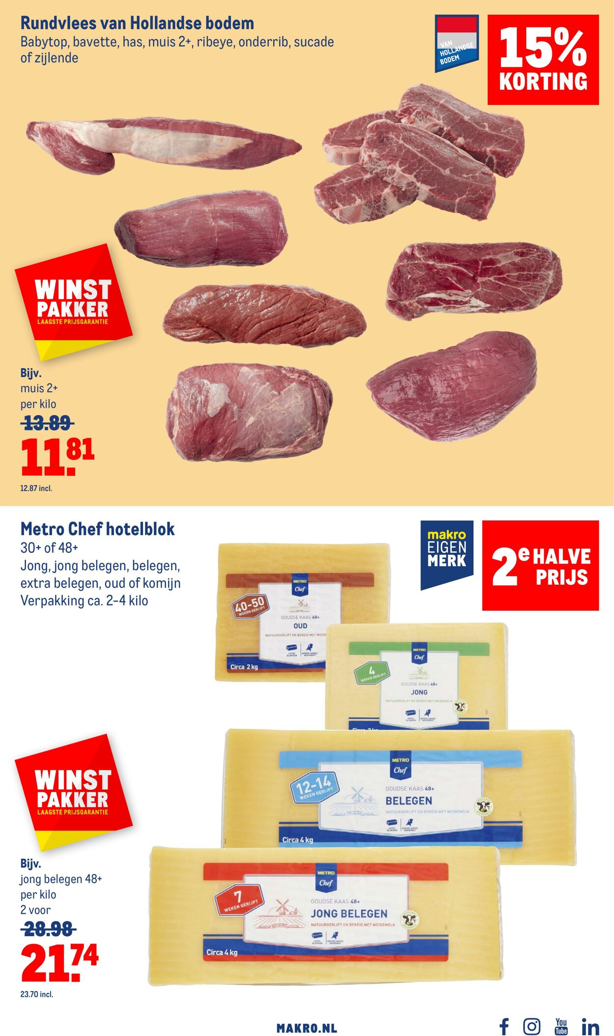 Folder Makro 01.03.2023 - 28.03.2023