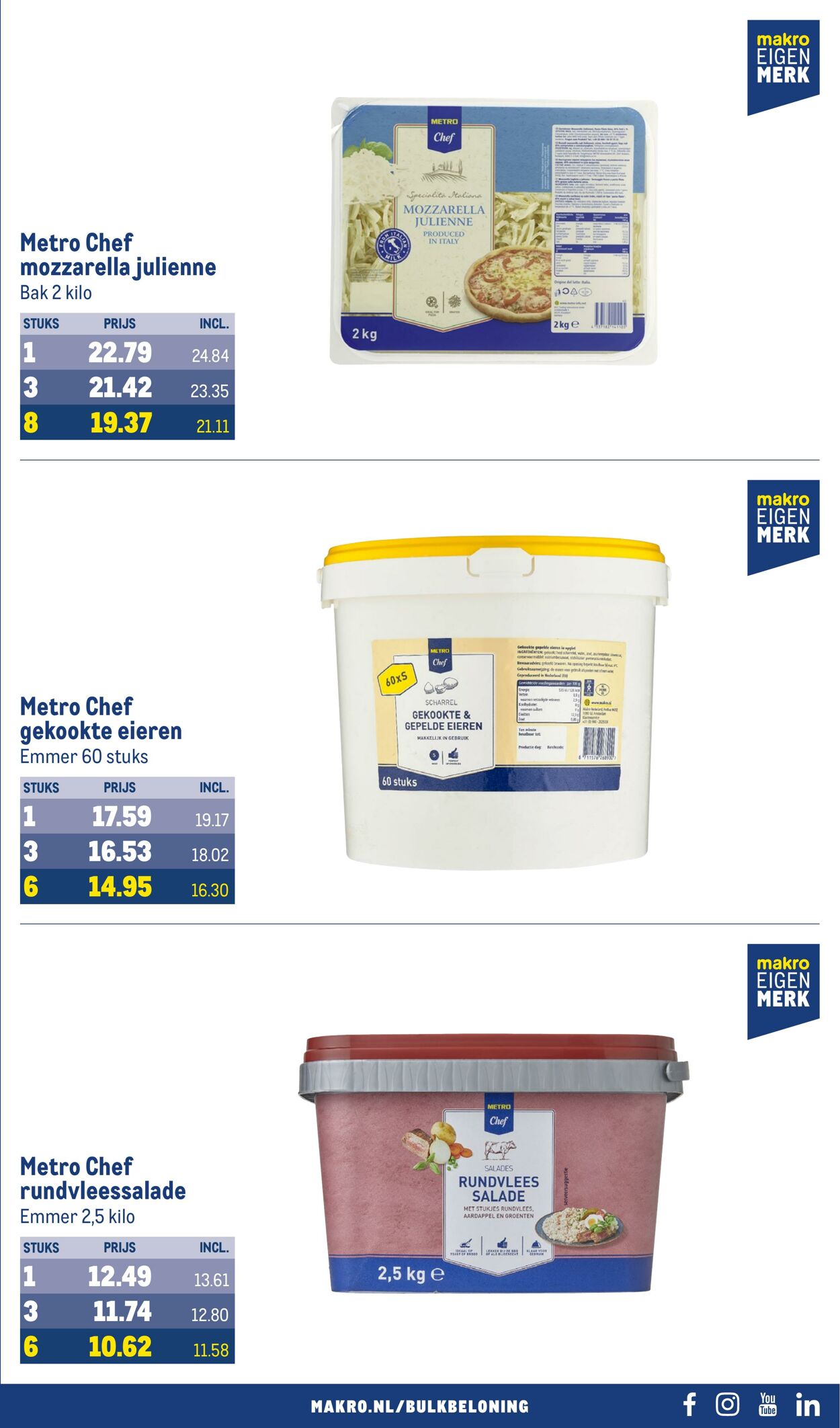 Folder Makro 21.06.2023 - 18.07.2023