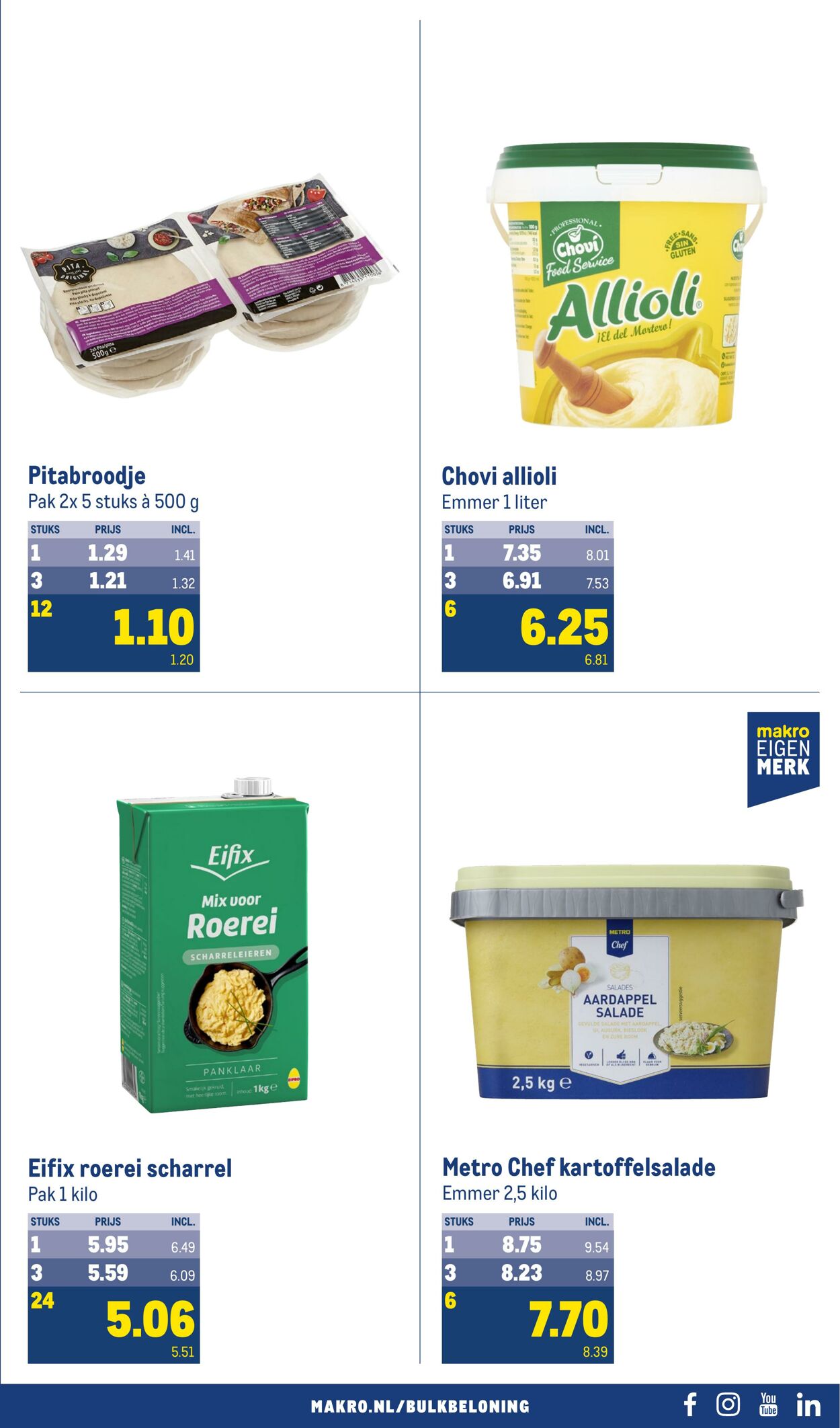 Folder Makro 24.05.2023 - 20.06.2023