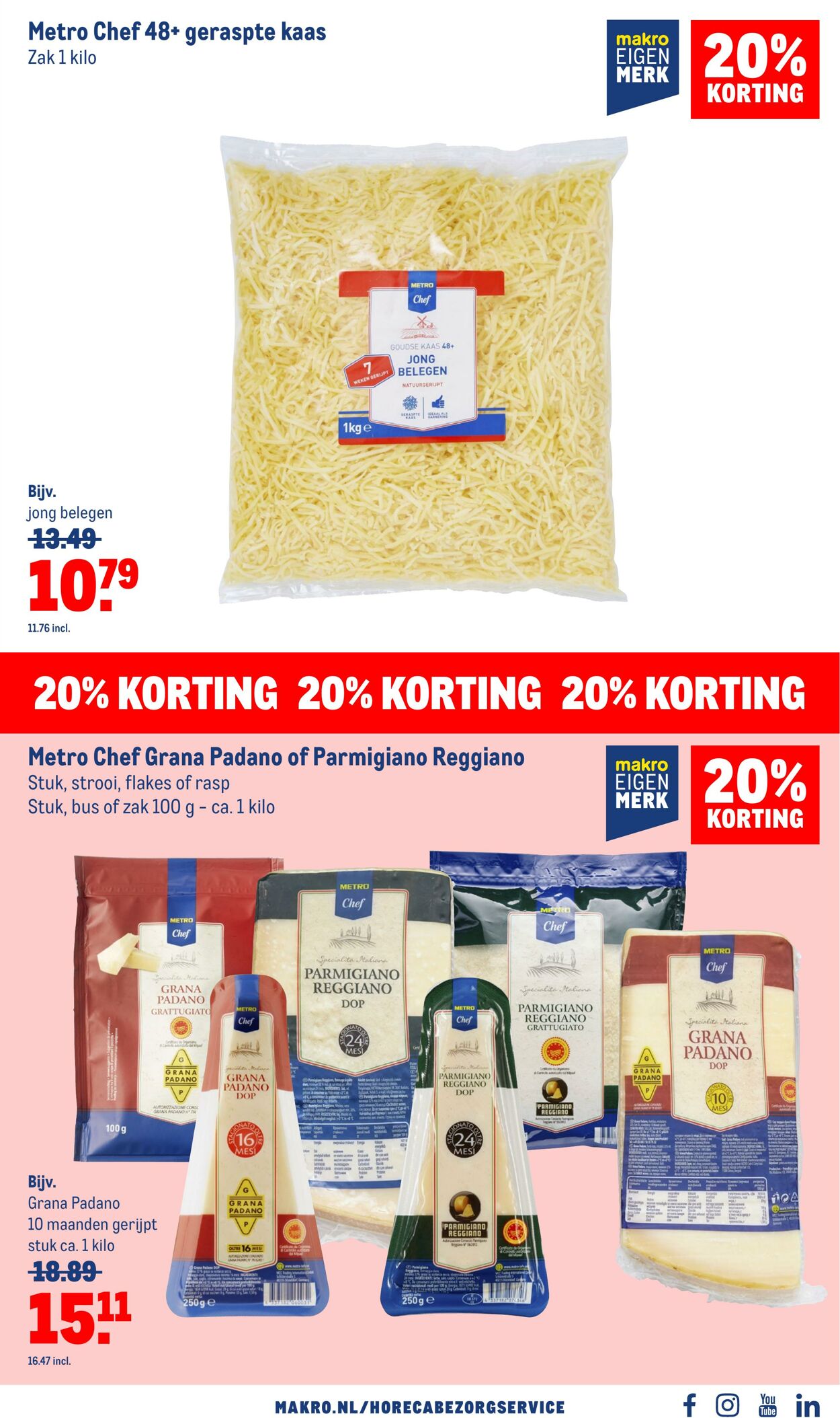 Folder Makro 04.01.2023 - 31.01.2023