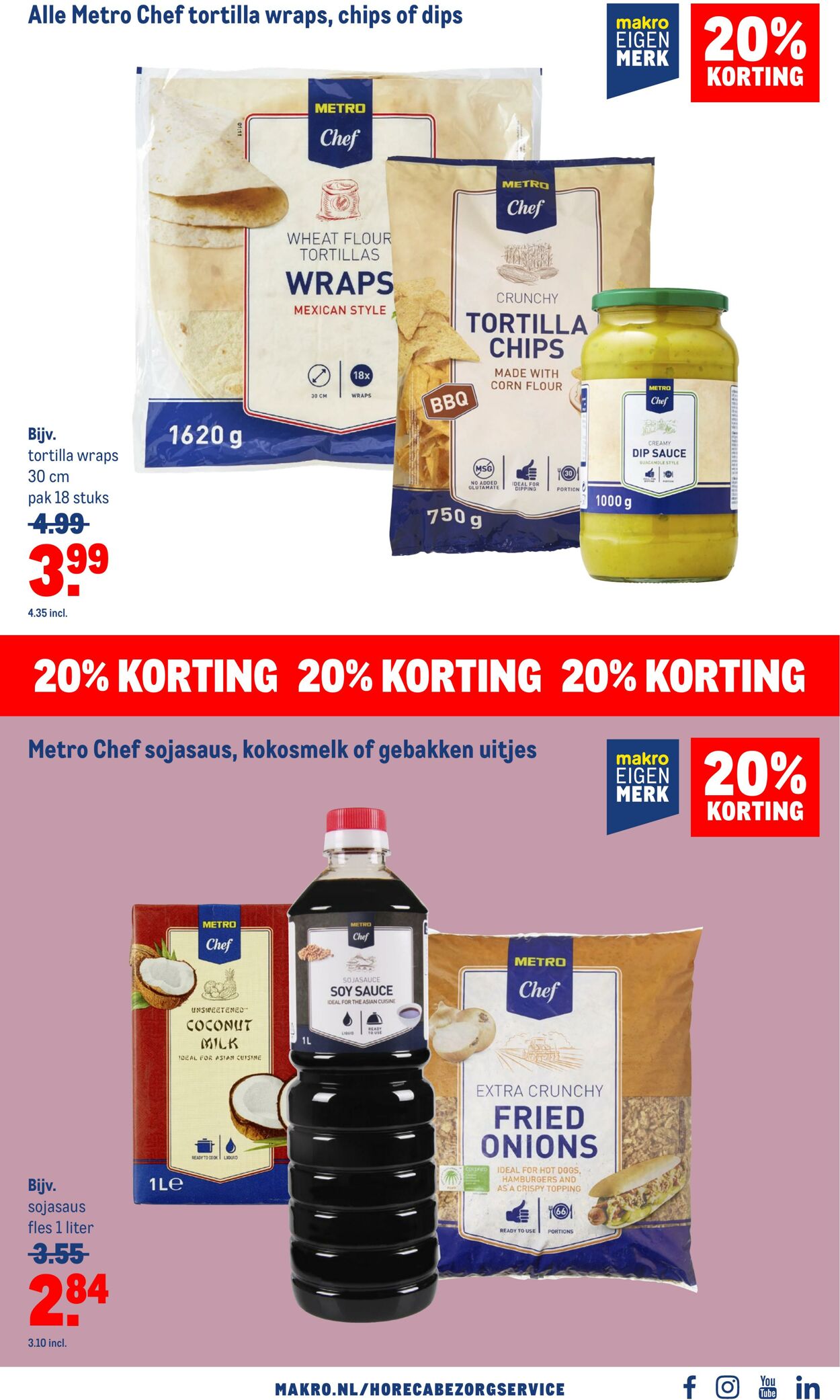 Folder Makro 04.01.2023 - 31.01.2023