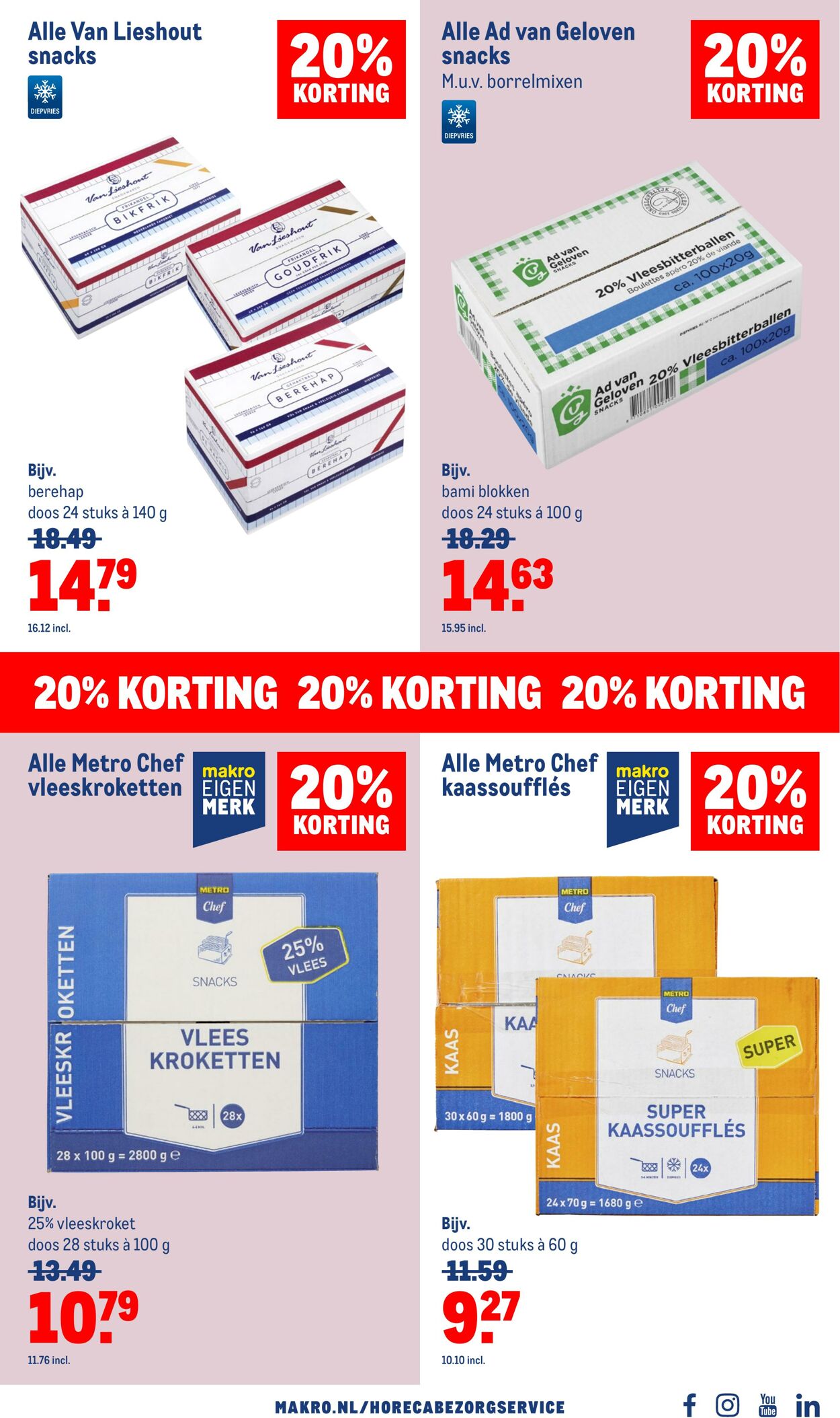 Folder Makro 04.01.2023 - 31.01.2023