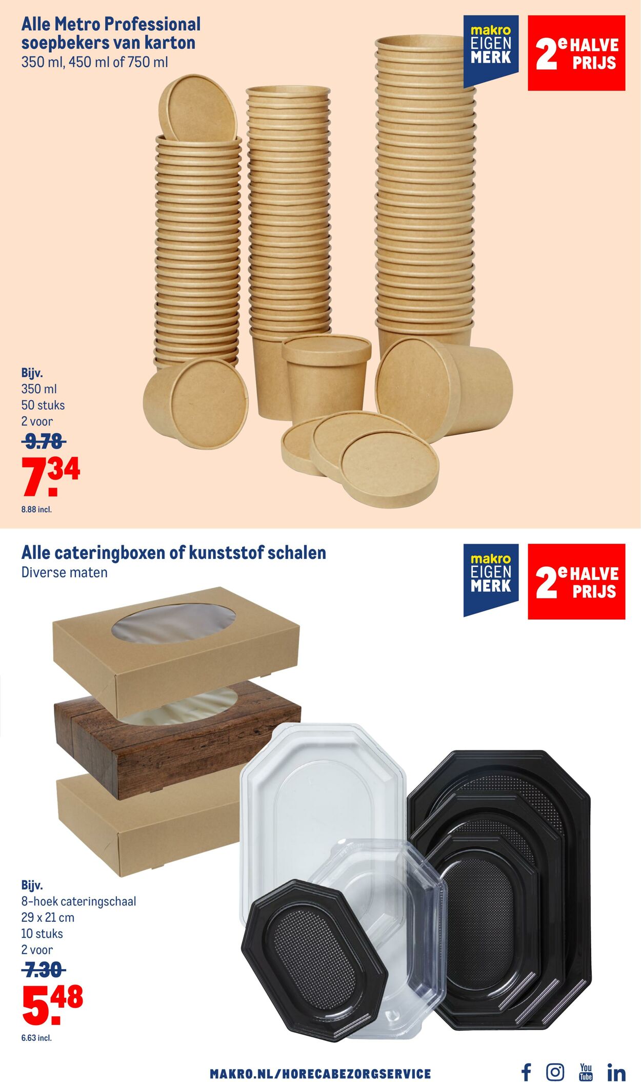 Folder Makro 04.01.2023 - 31.01.2023