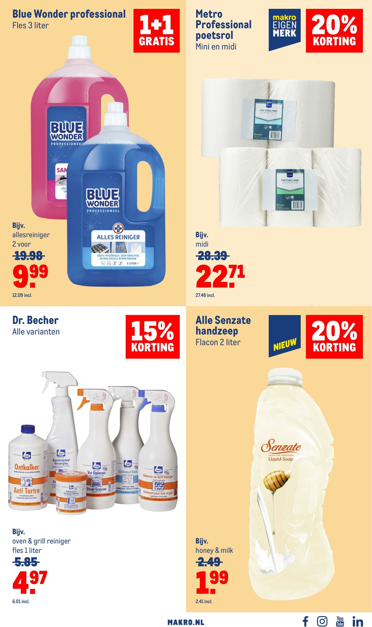 Folder Makro 01.02.2023 - 28.02.2023