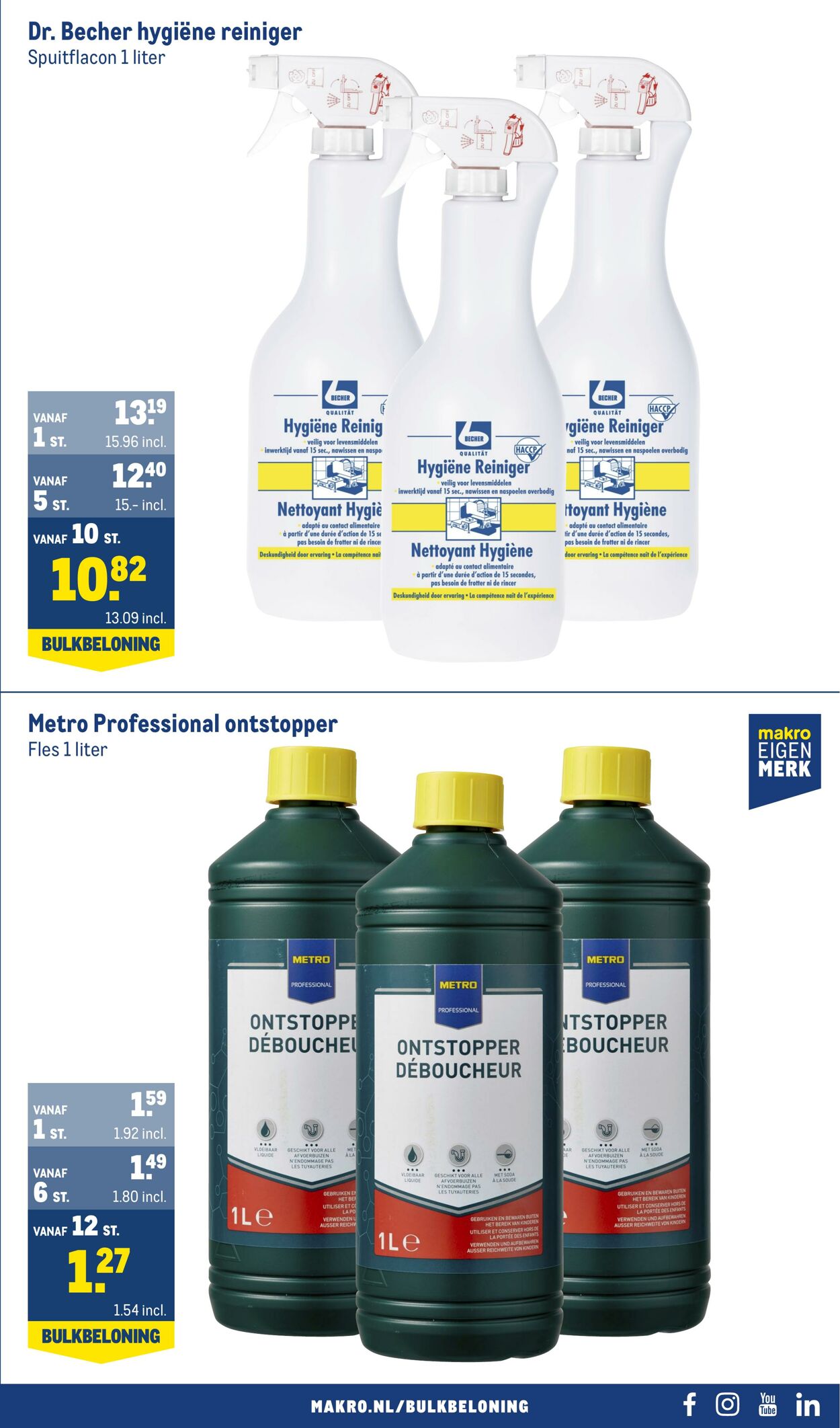 Folder Makro 01.02.2023 - 28.02.2023