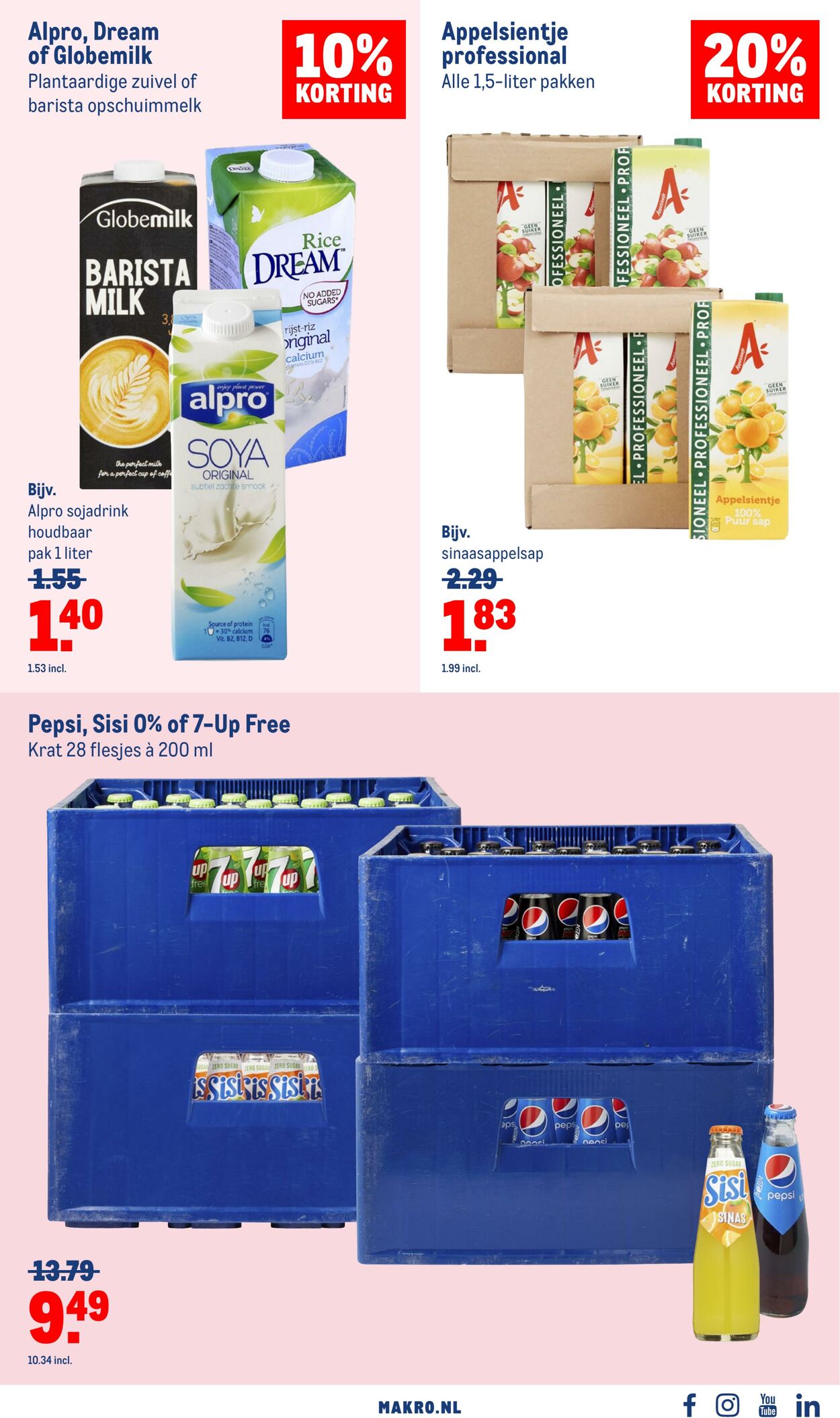 Folder Makro 01.02.2023 - 28.02.2023