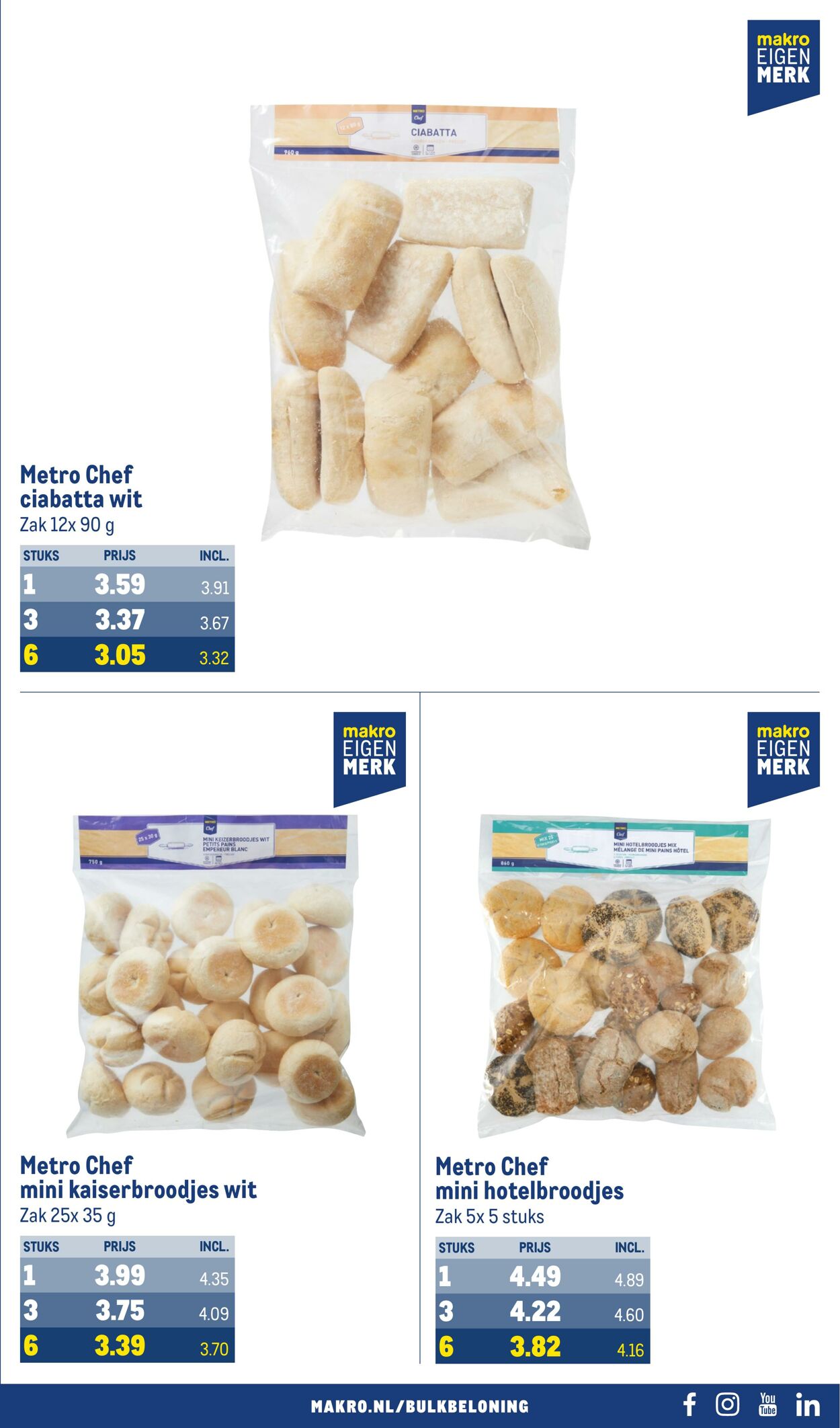 Folder Makro 03.01.2024 - 30.01.2024