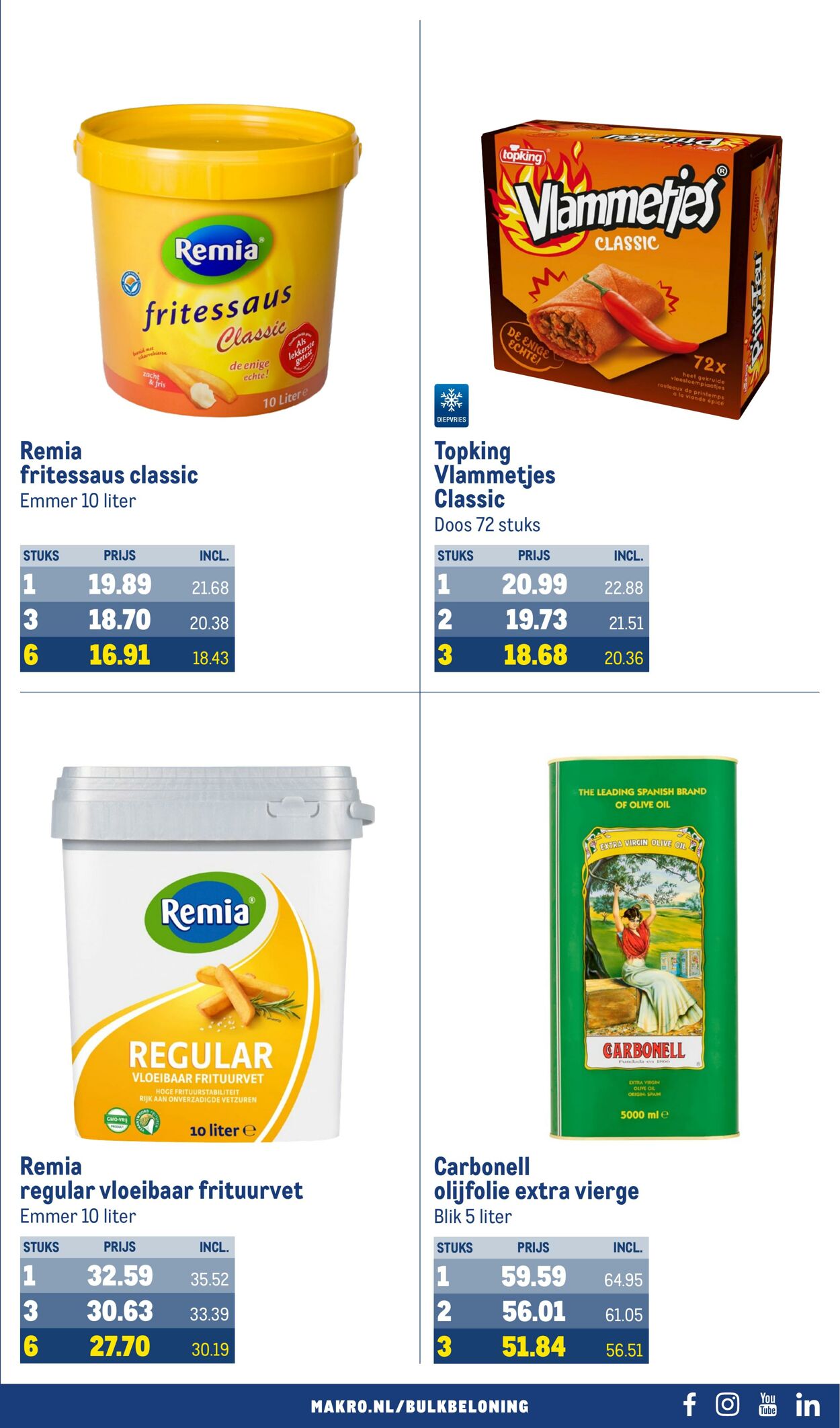 Folder Makro 03.01.2024 - 30.01.2024