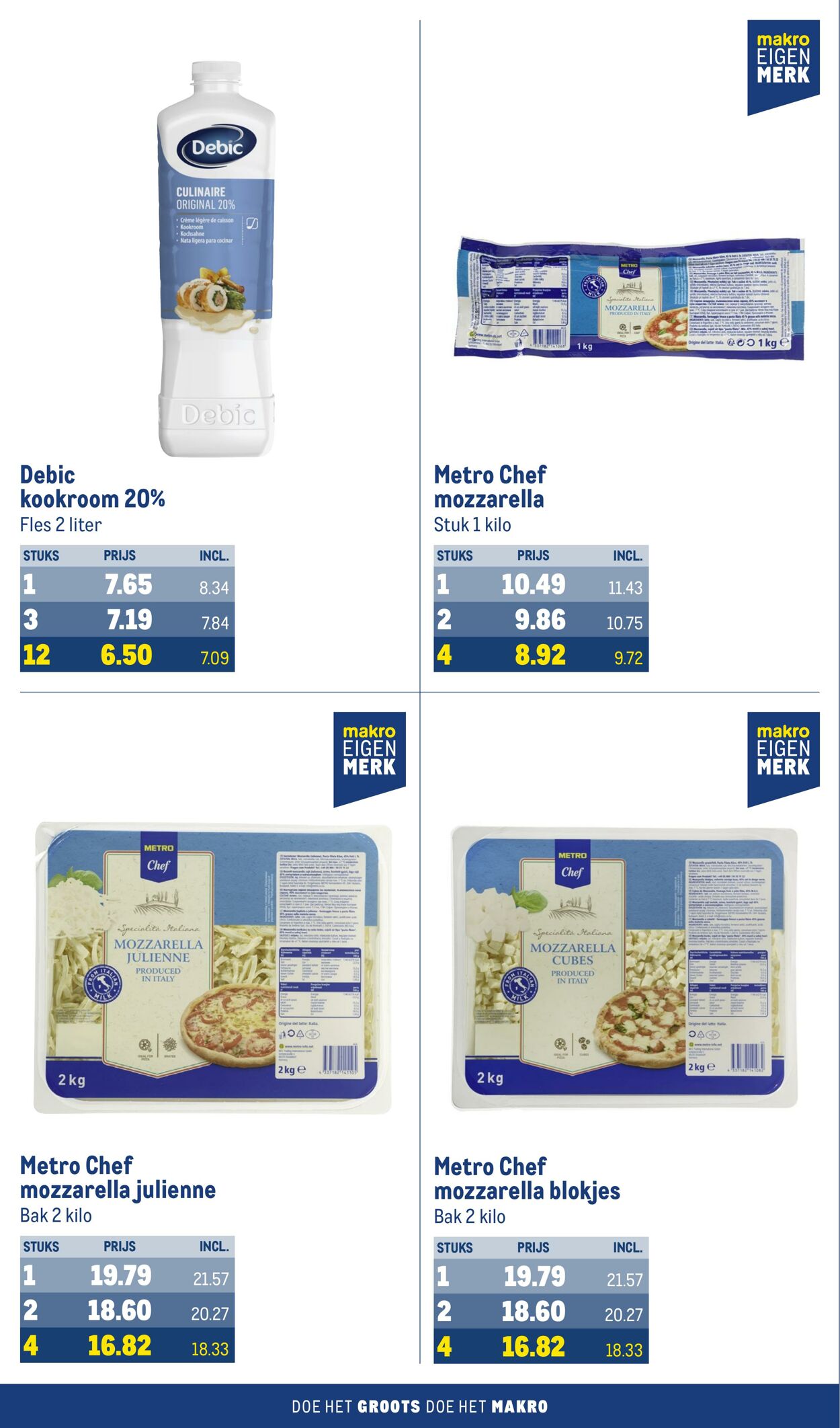 Folder Makro 03.01.2024 - 30.01.2024