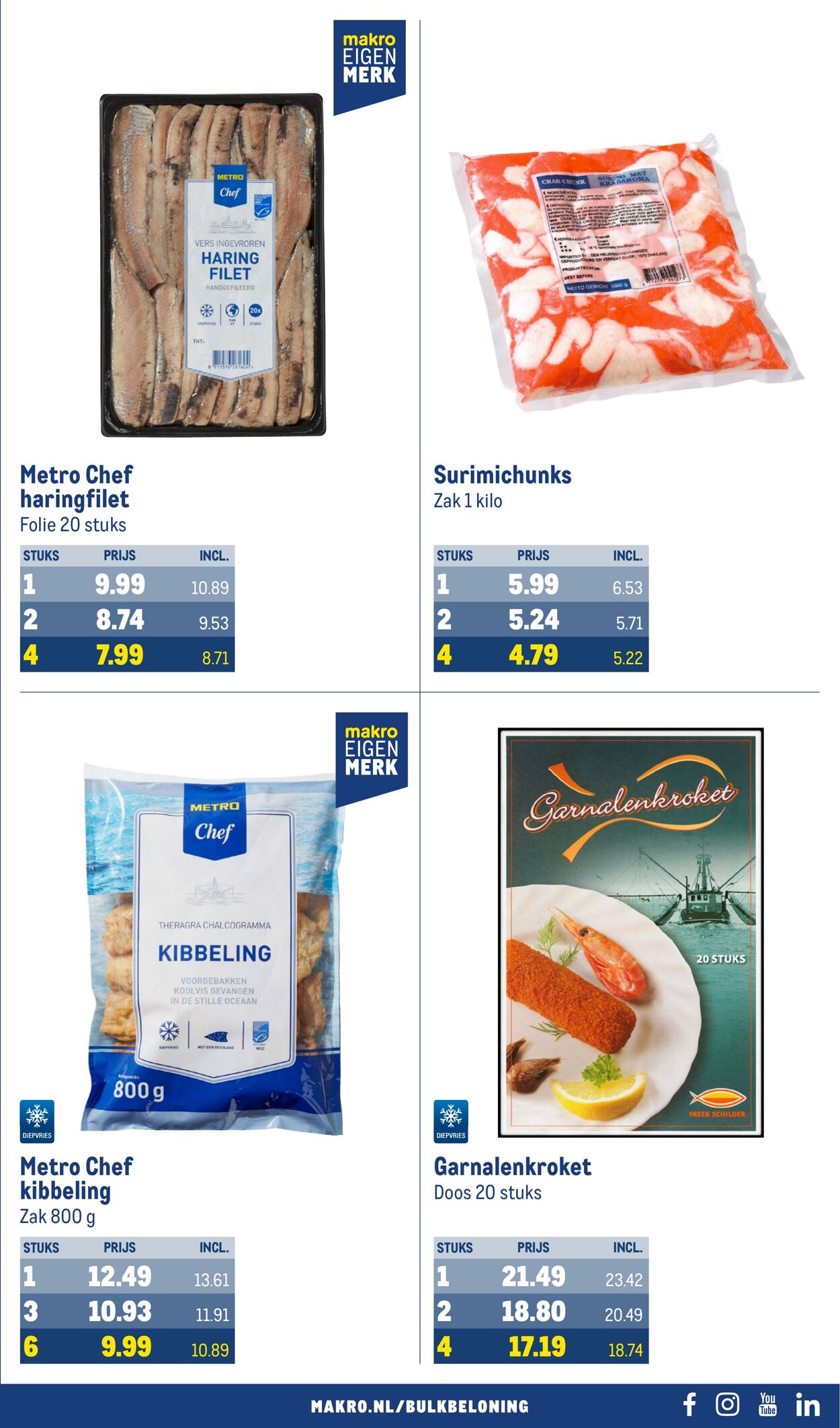 Folder Makro 03.01.2024 - 30.01.2024